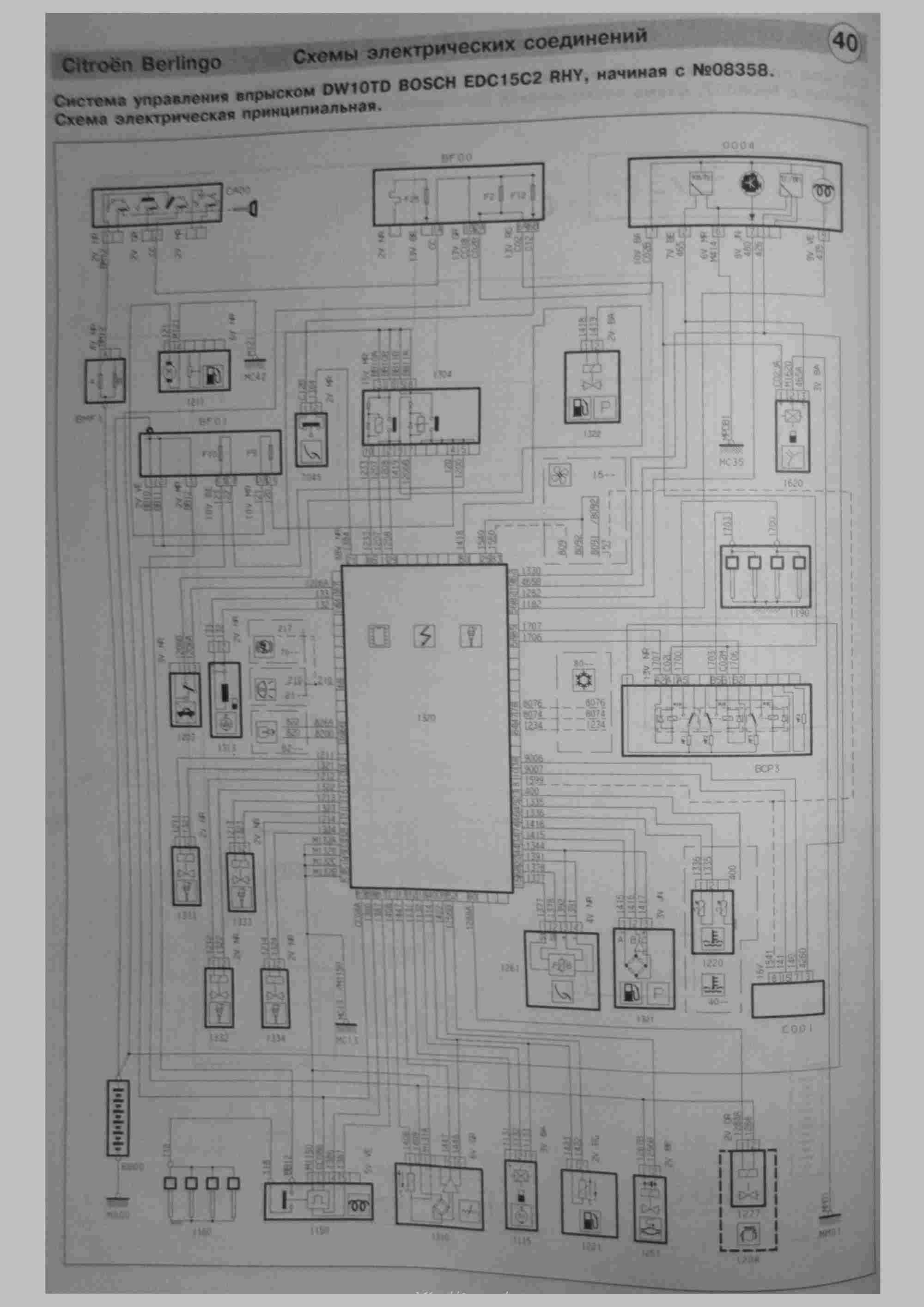 Citroen berlingo электрические схемы