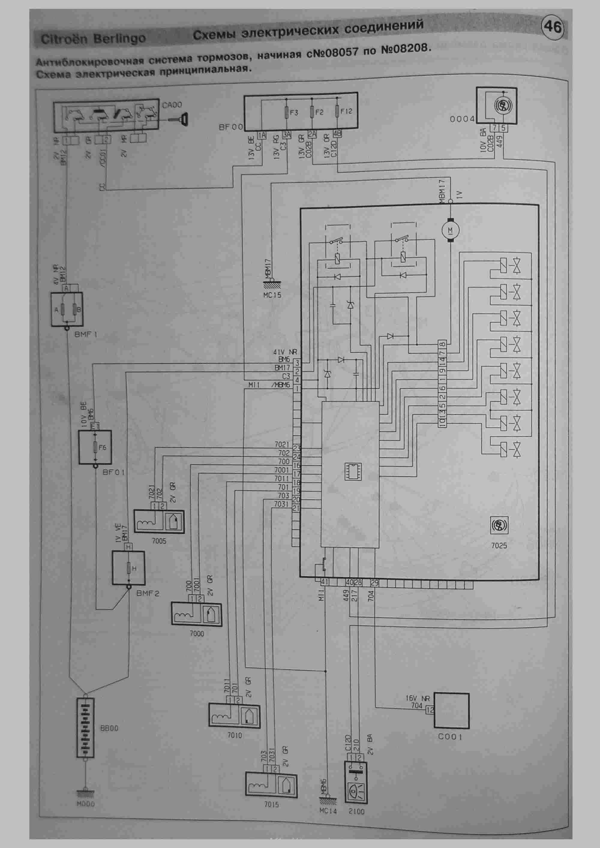 Citroen berlingo электрические схемы