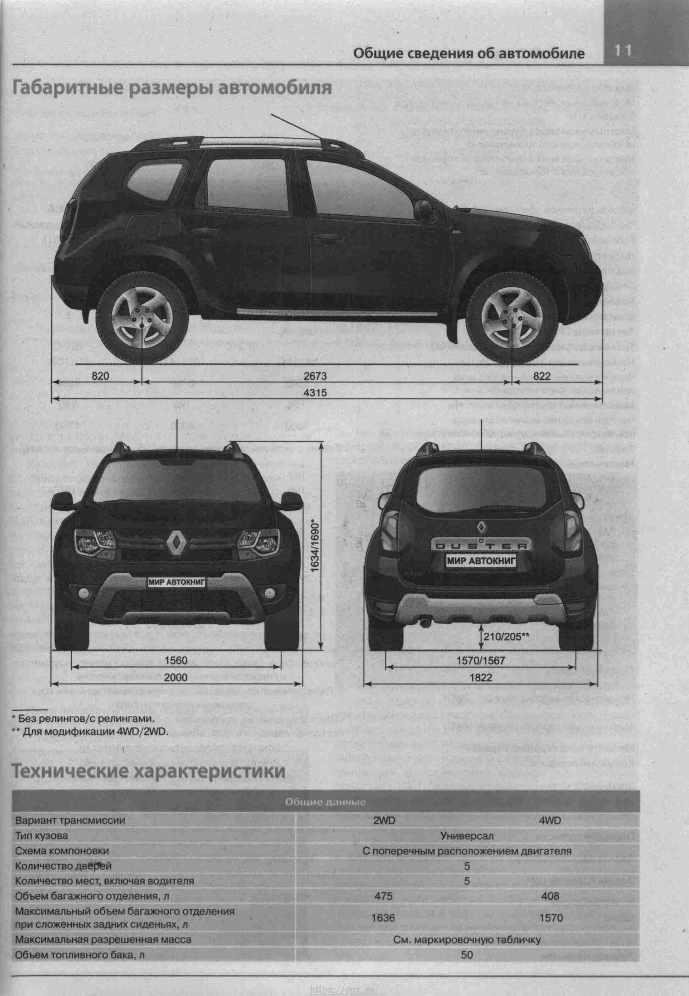 Расход дастера полный привод. ТТХ Рено Дастер 1.6 полный привод. Сидения Рено Дастер и Ниссан Террано. Рено Дастер потолок Размеры. Параметры диска автомобиля Ниссан Дастер.