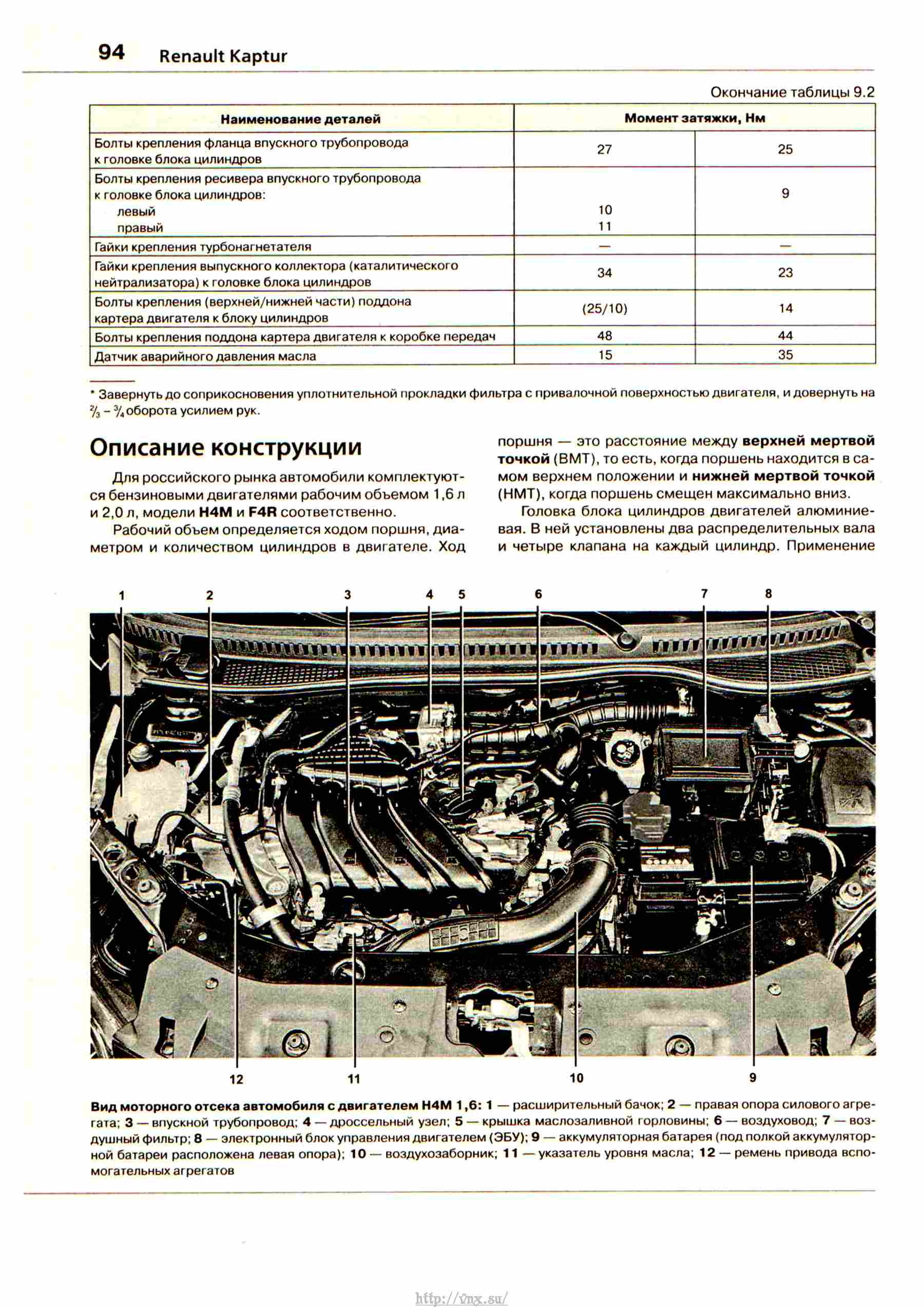 Момент затяжки рено дастер 2.0. Схема двигателя Рено Каптур 1.6. Двигатель Рено Каптур 2.0. Расположение датчиков двигателя Renault Duster 2 л. Схема моторного отсека Рено Дастер.