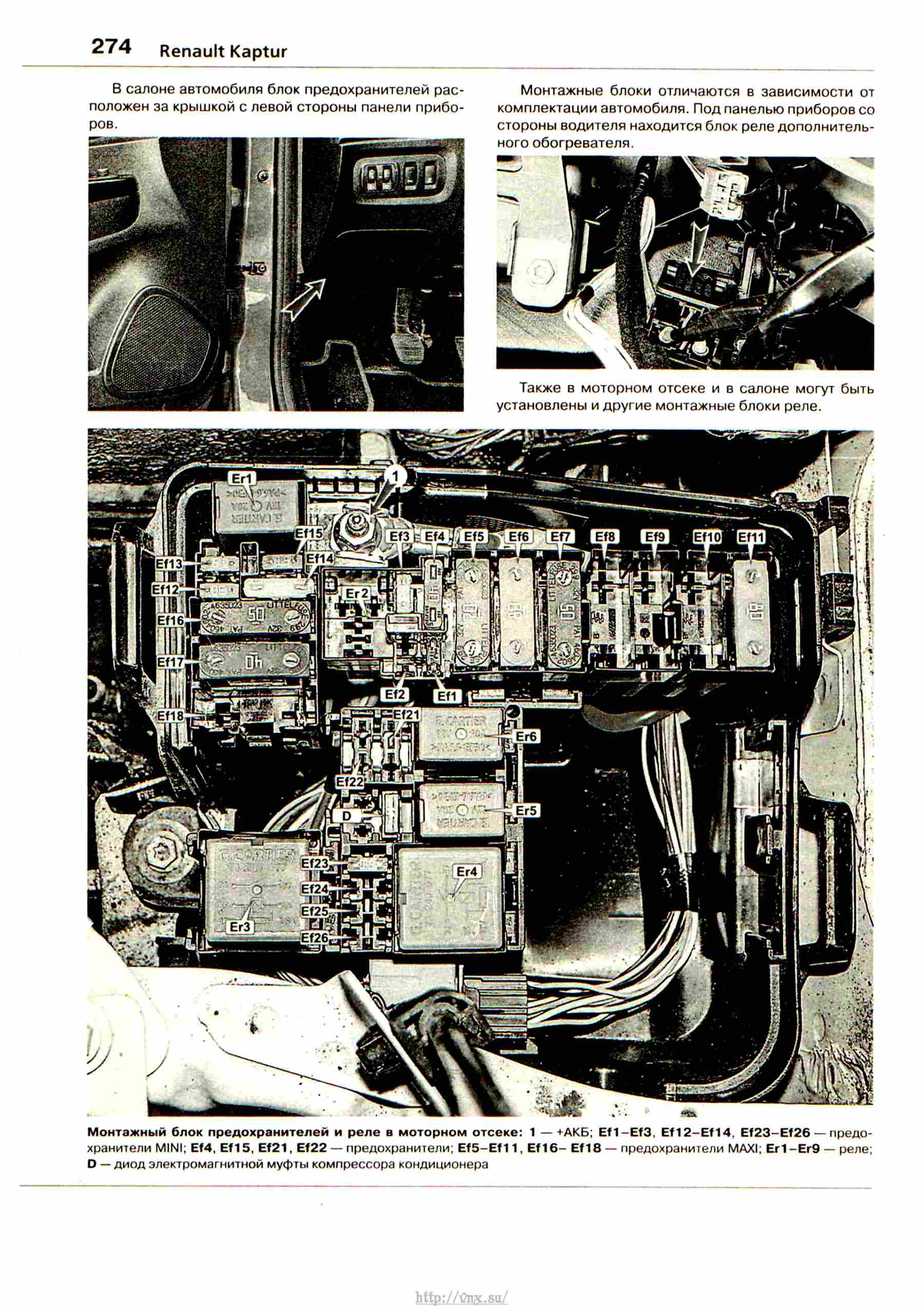 Рено каптур предохранители в салоне схема