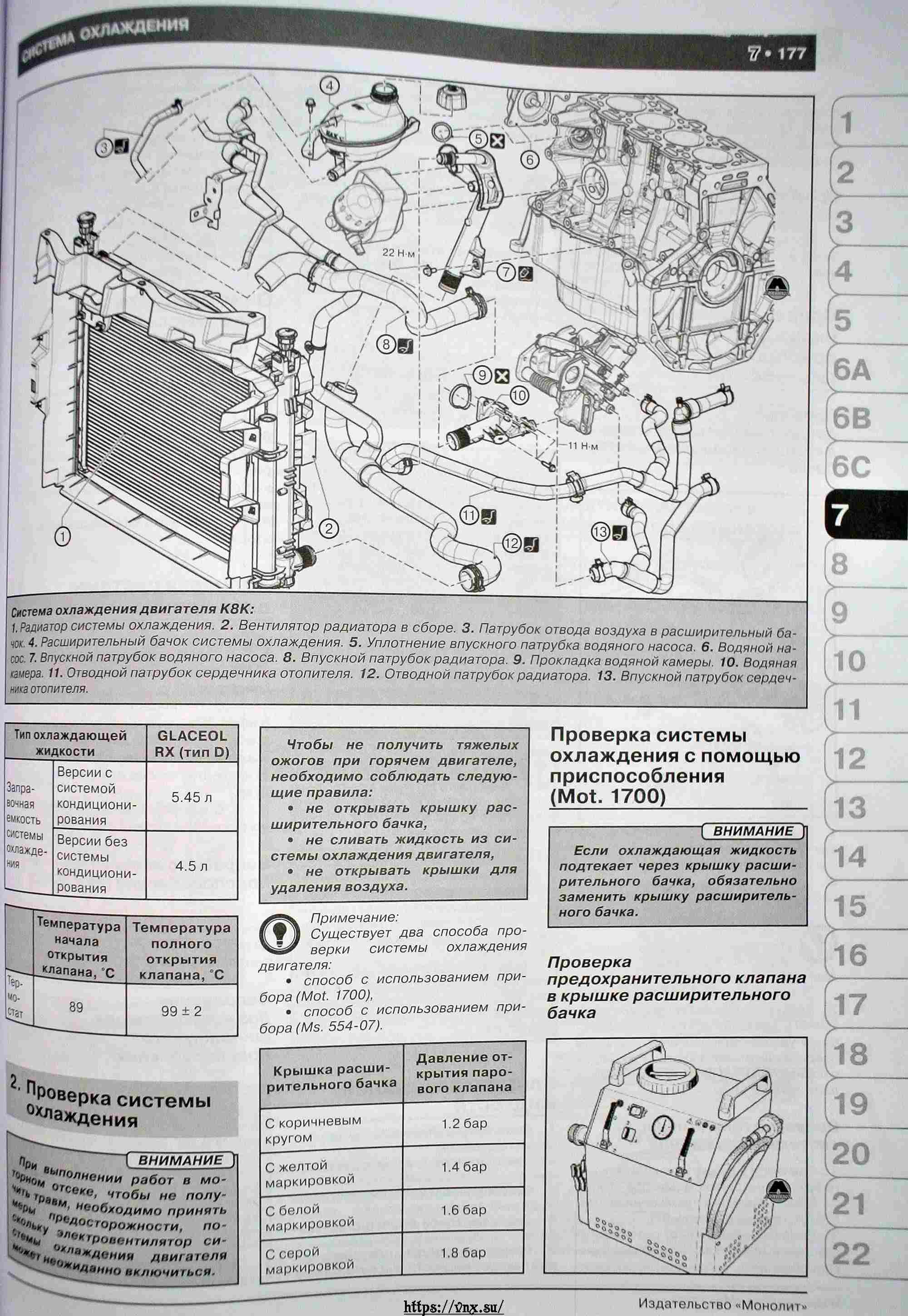 Замена охлаждающей жидкости сандеро. Система охлаждения Сандеро 1,4. Система охлаждения Рено Логан 1. Система охлаждения Sandero Stepway. Система охлаждения Меган 2.