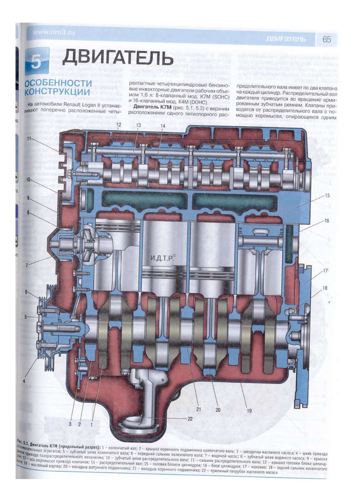 Двигатель Рено Логан 1.4 в разрезе