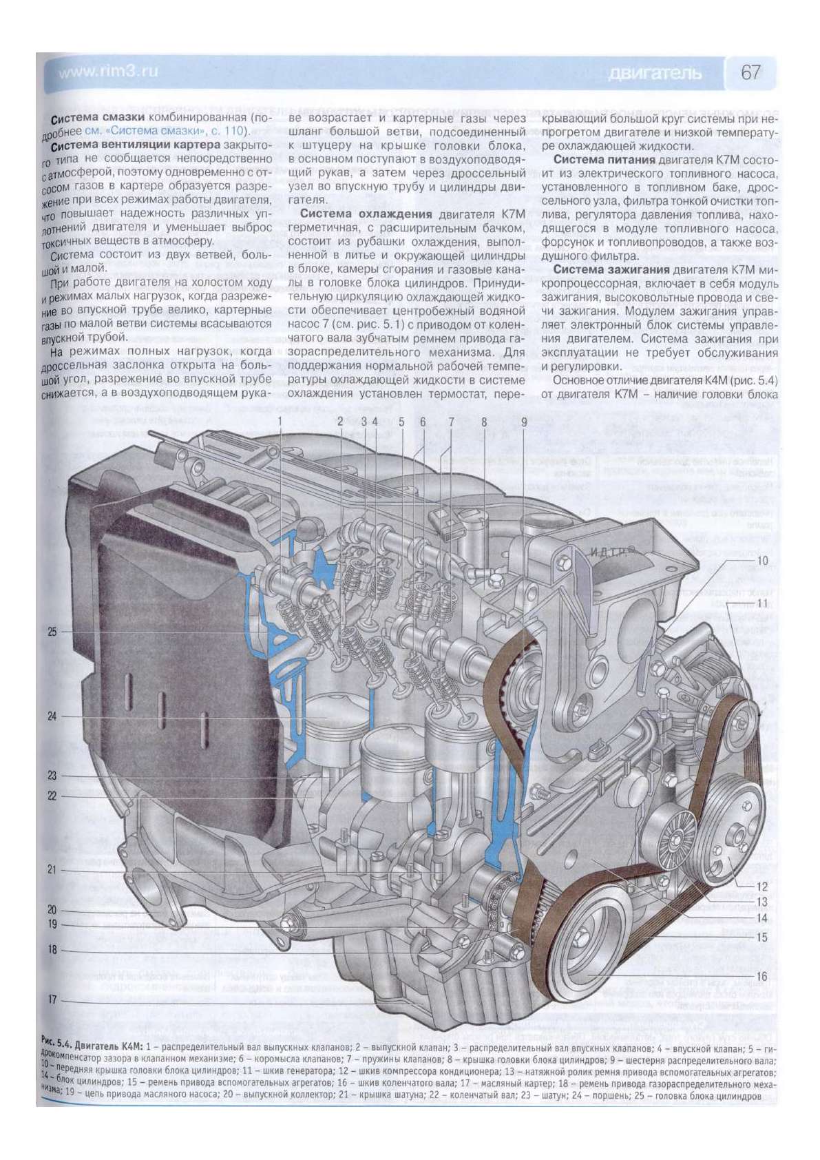 Двигатель renault logan 2