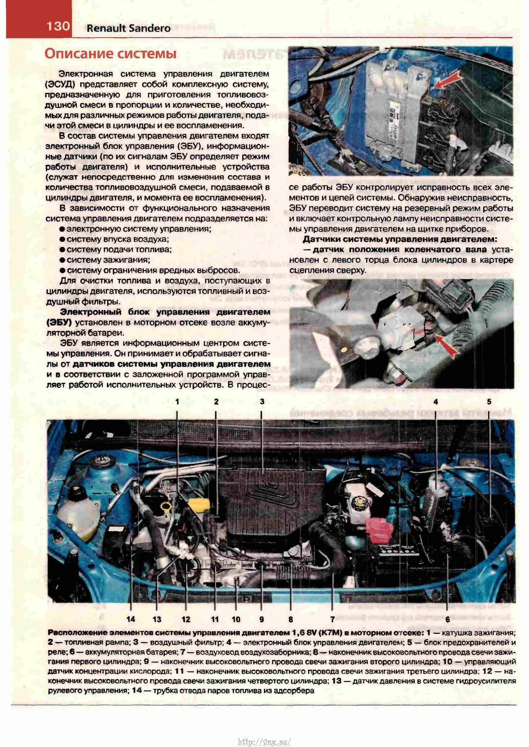 Книга ремонта рено сандеро