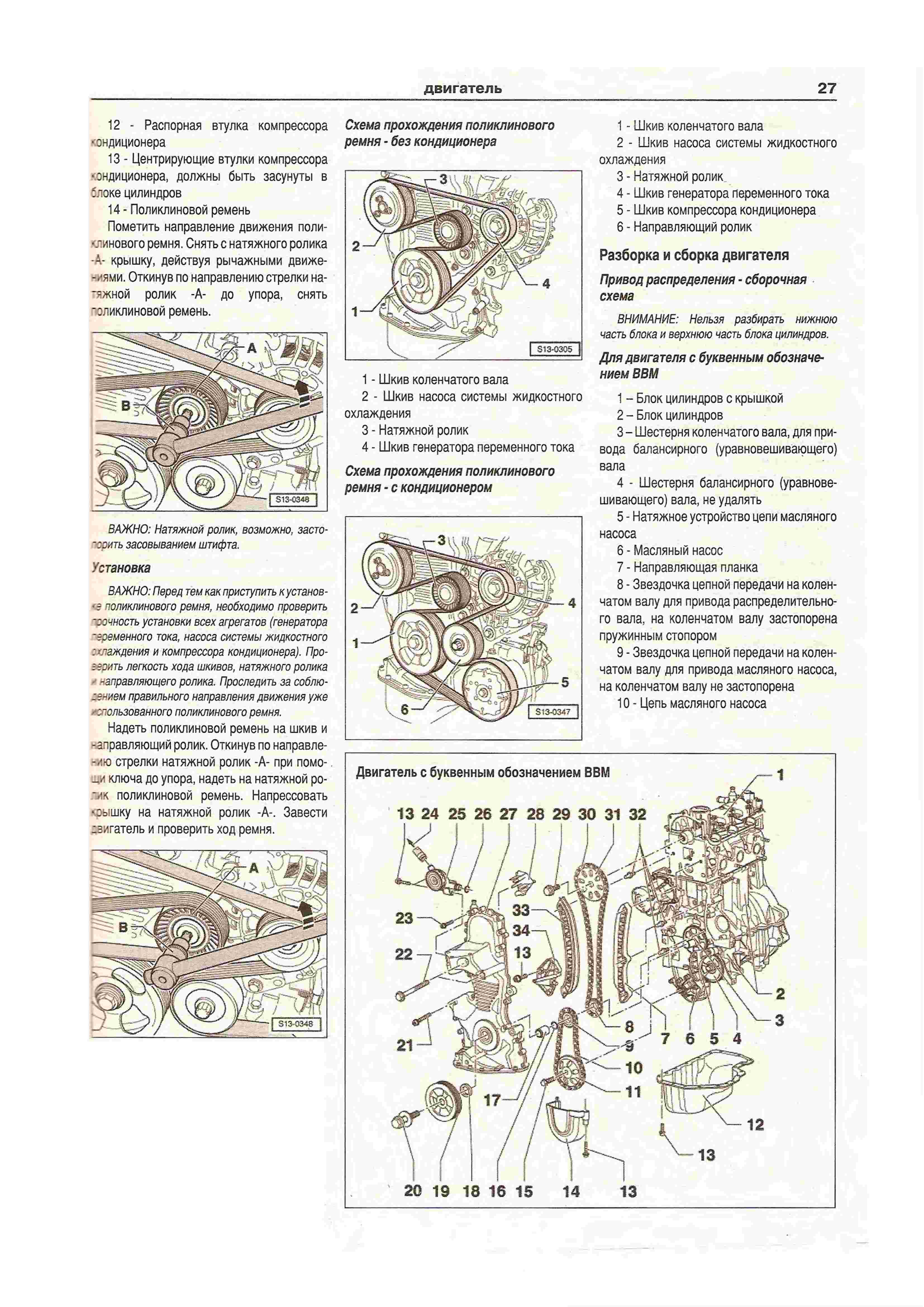 Органы управления шкода фабия