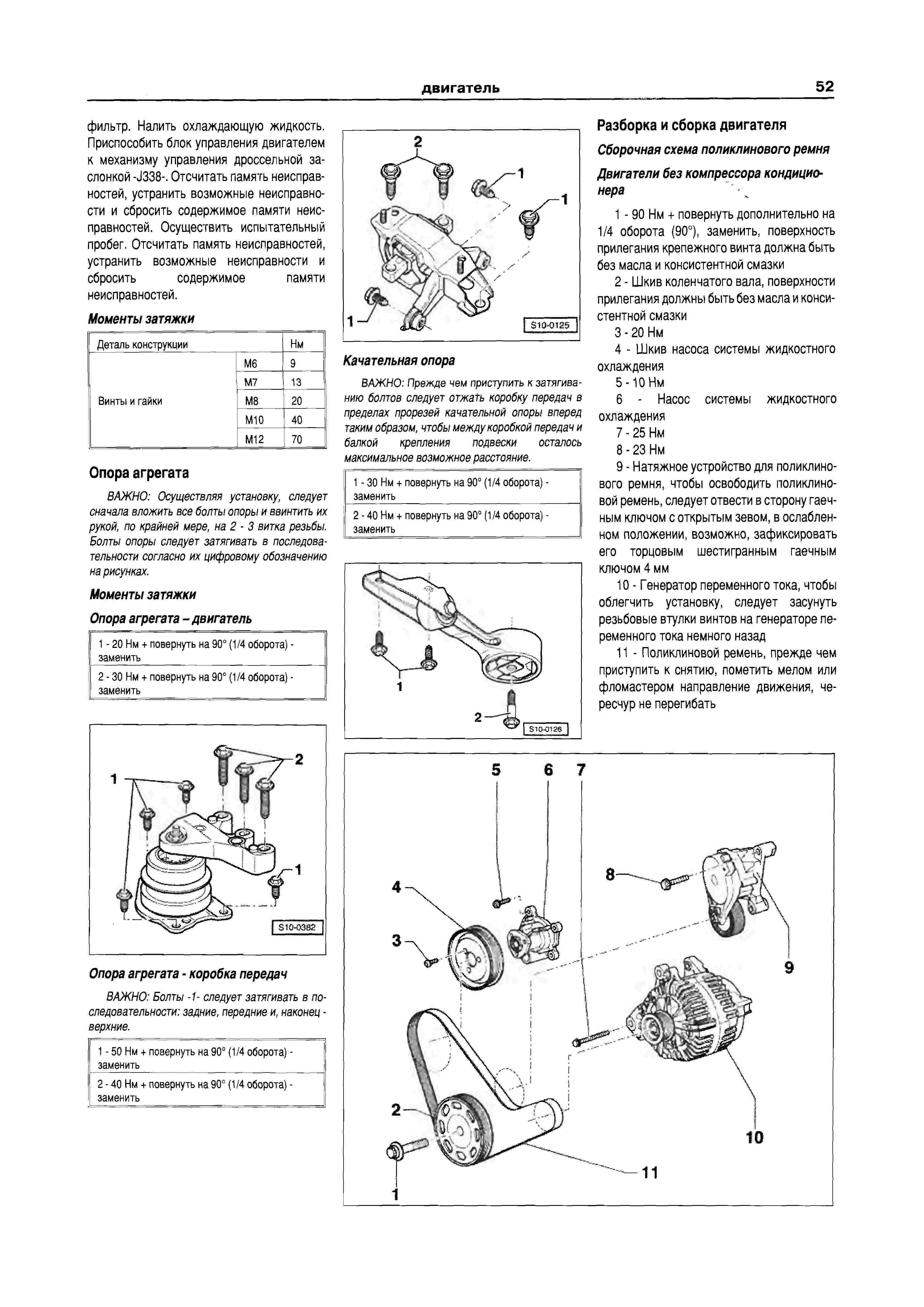 Схема подвески шкода фабия