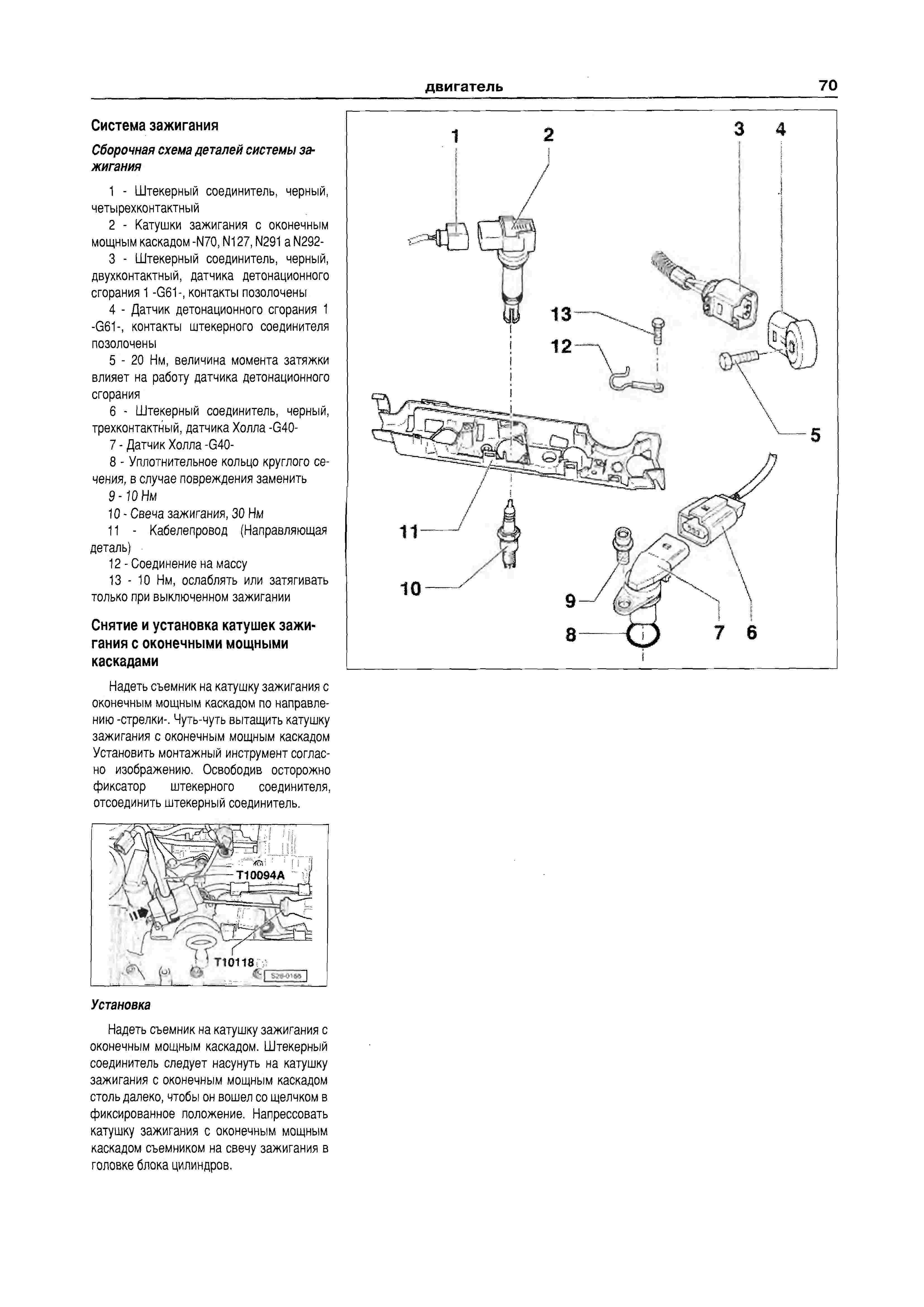 Органы управления шкода фабия