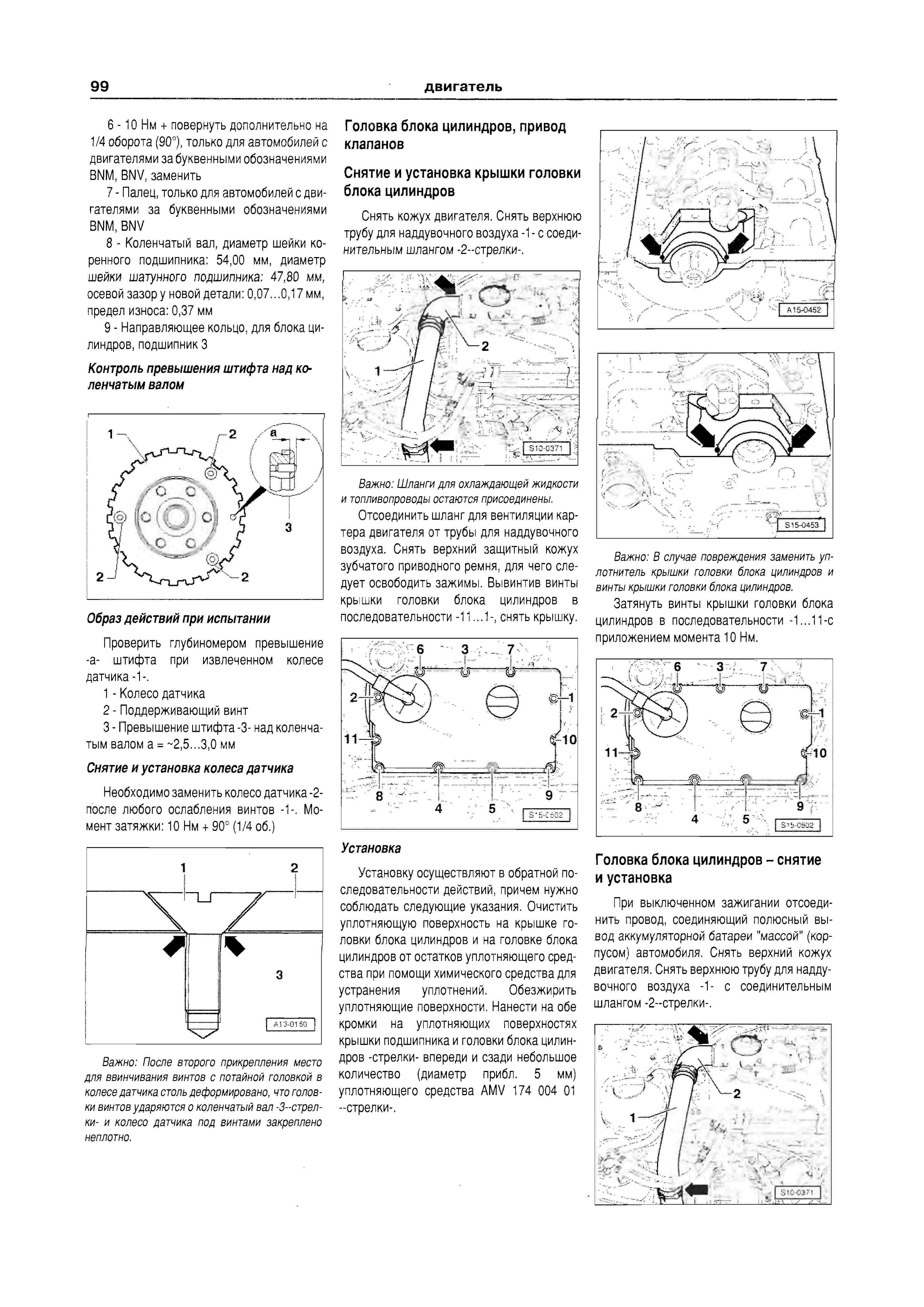 Органы управления шкода фабия