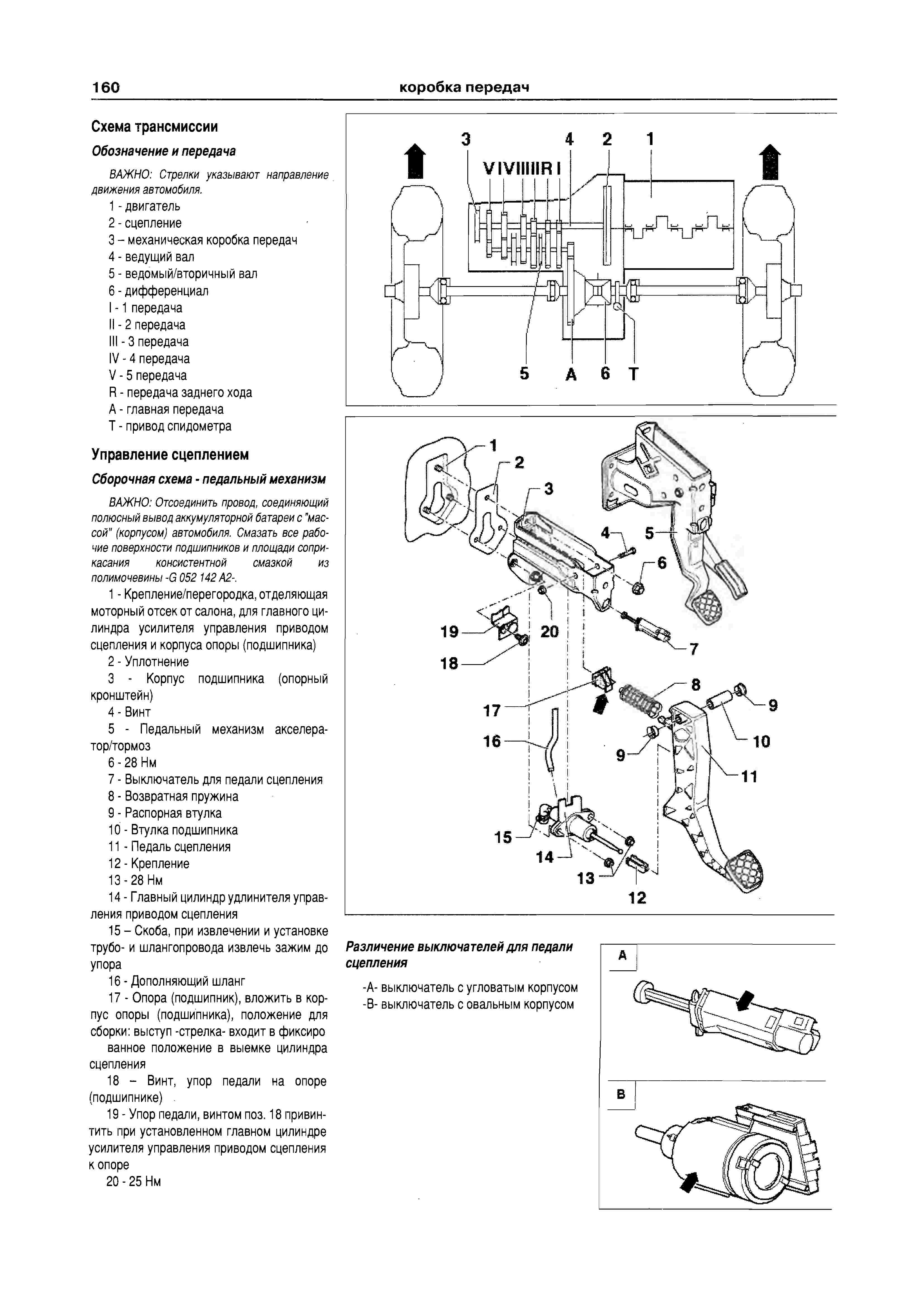 Ключ шкода фабия 2