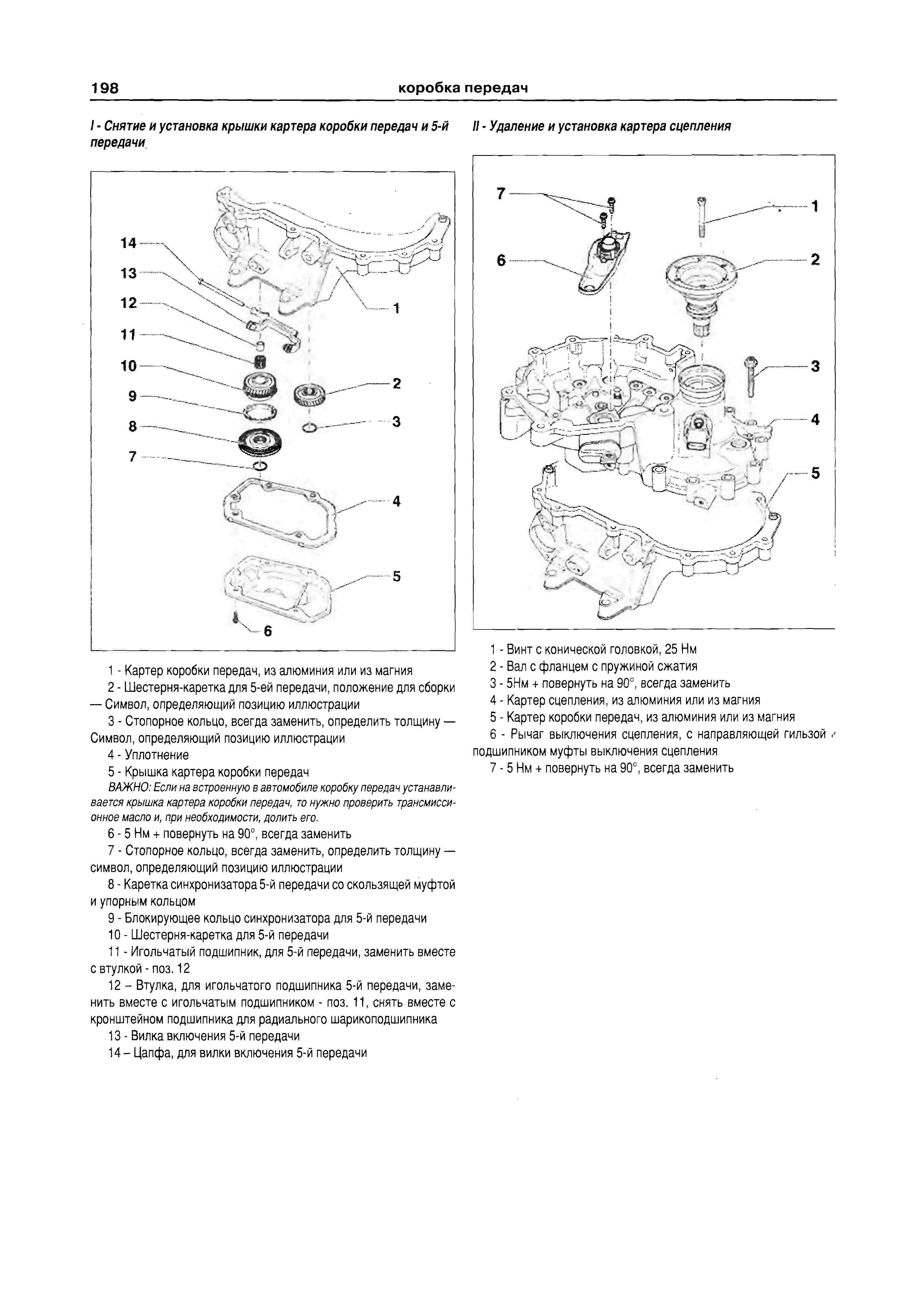 Органы управления шкода фабия