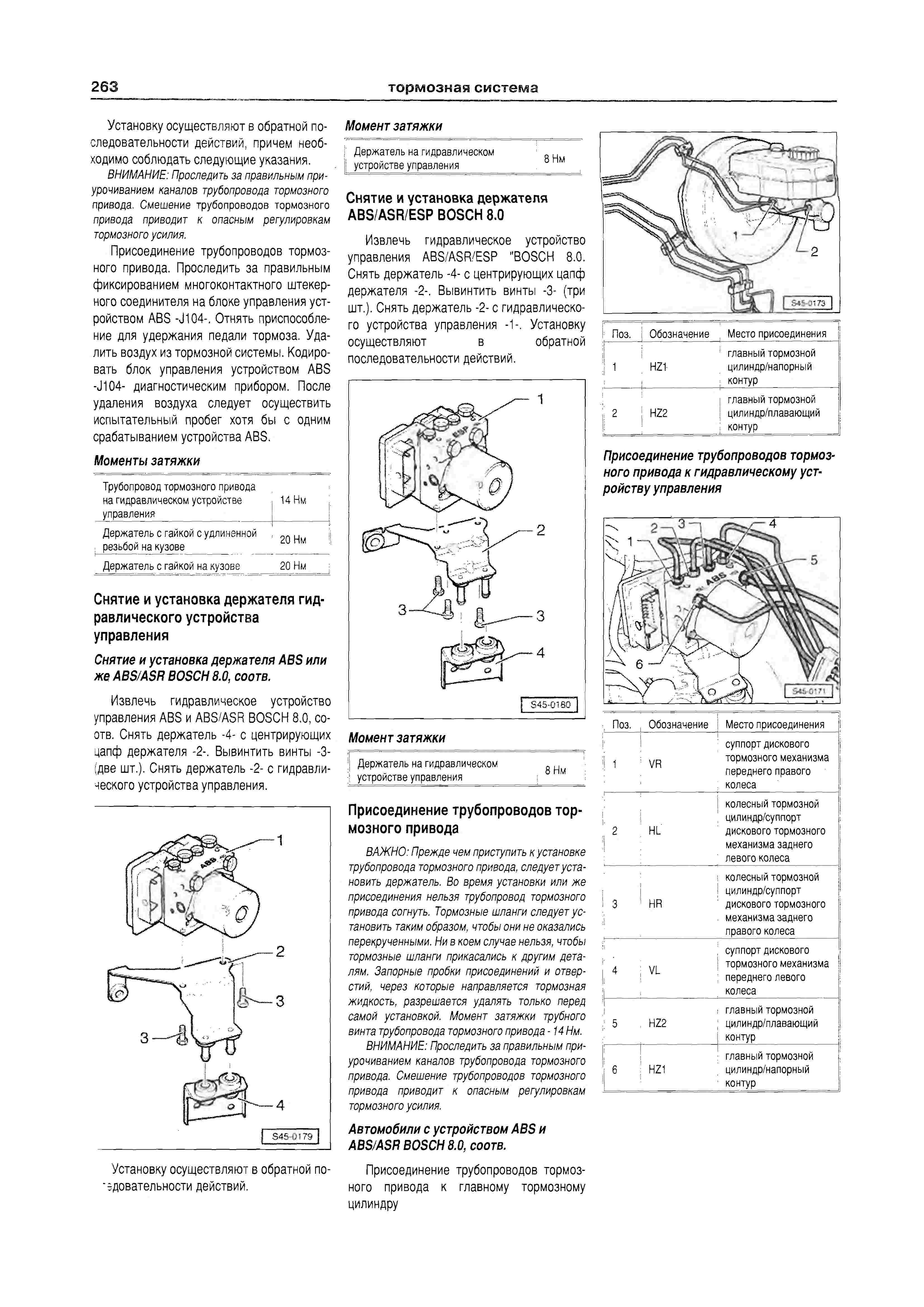 Органы управления шкода фабия