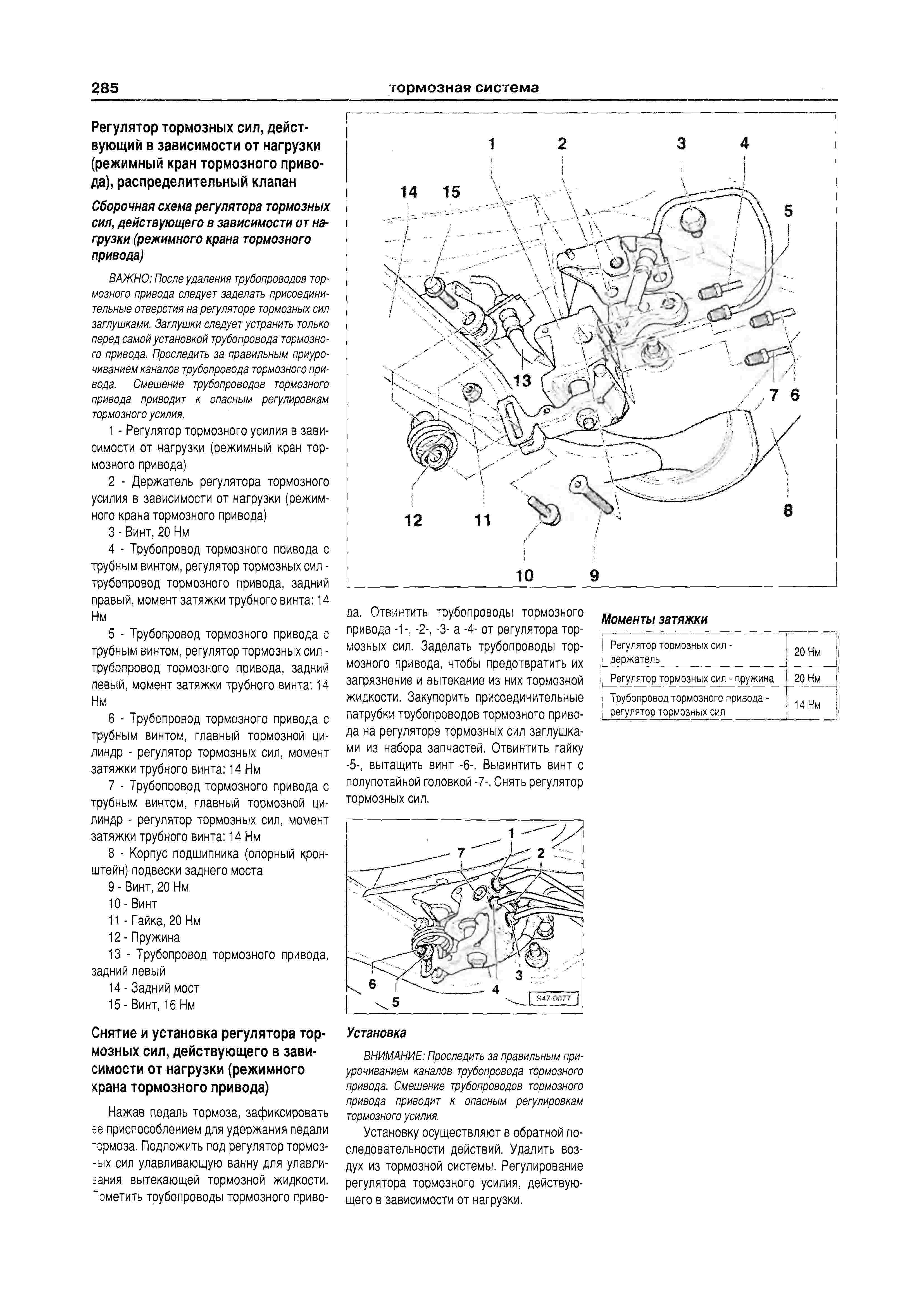 Органы управления шкода фабия