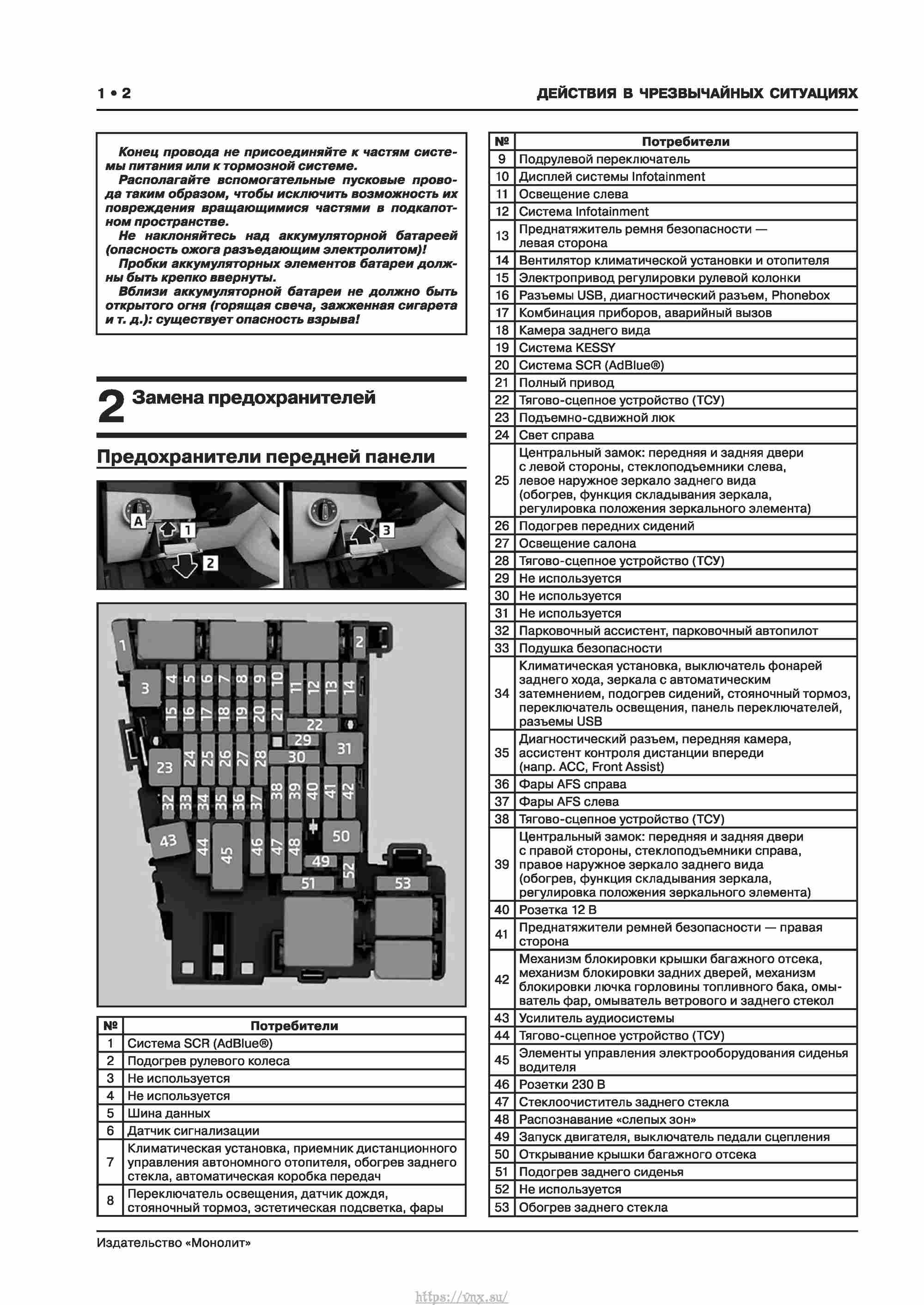 Skoda Karoq с 2017 года Руководство по ремонту и эксплуатации страница 006