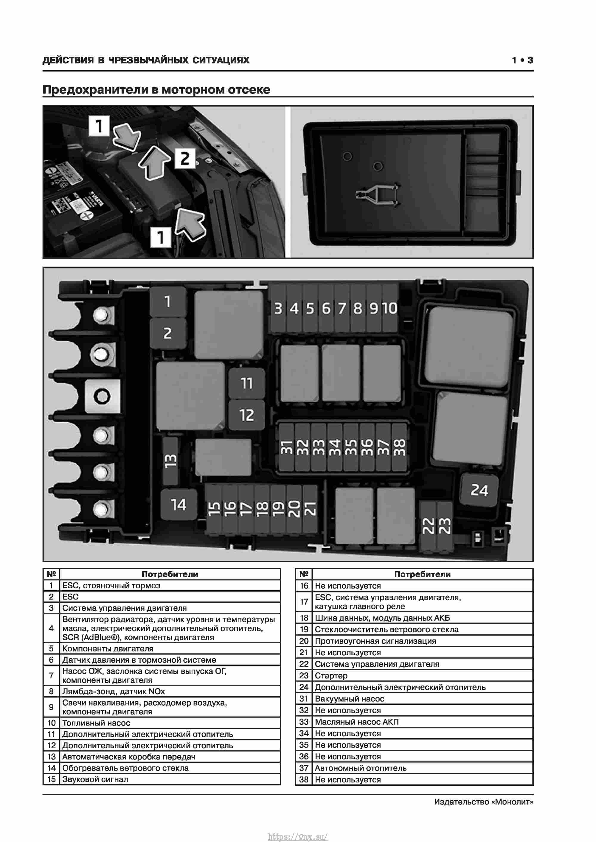Skoda Karoq с 2017 года Руководство по ремонту и эксплуатации страница 007