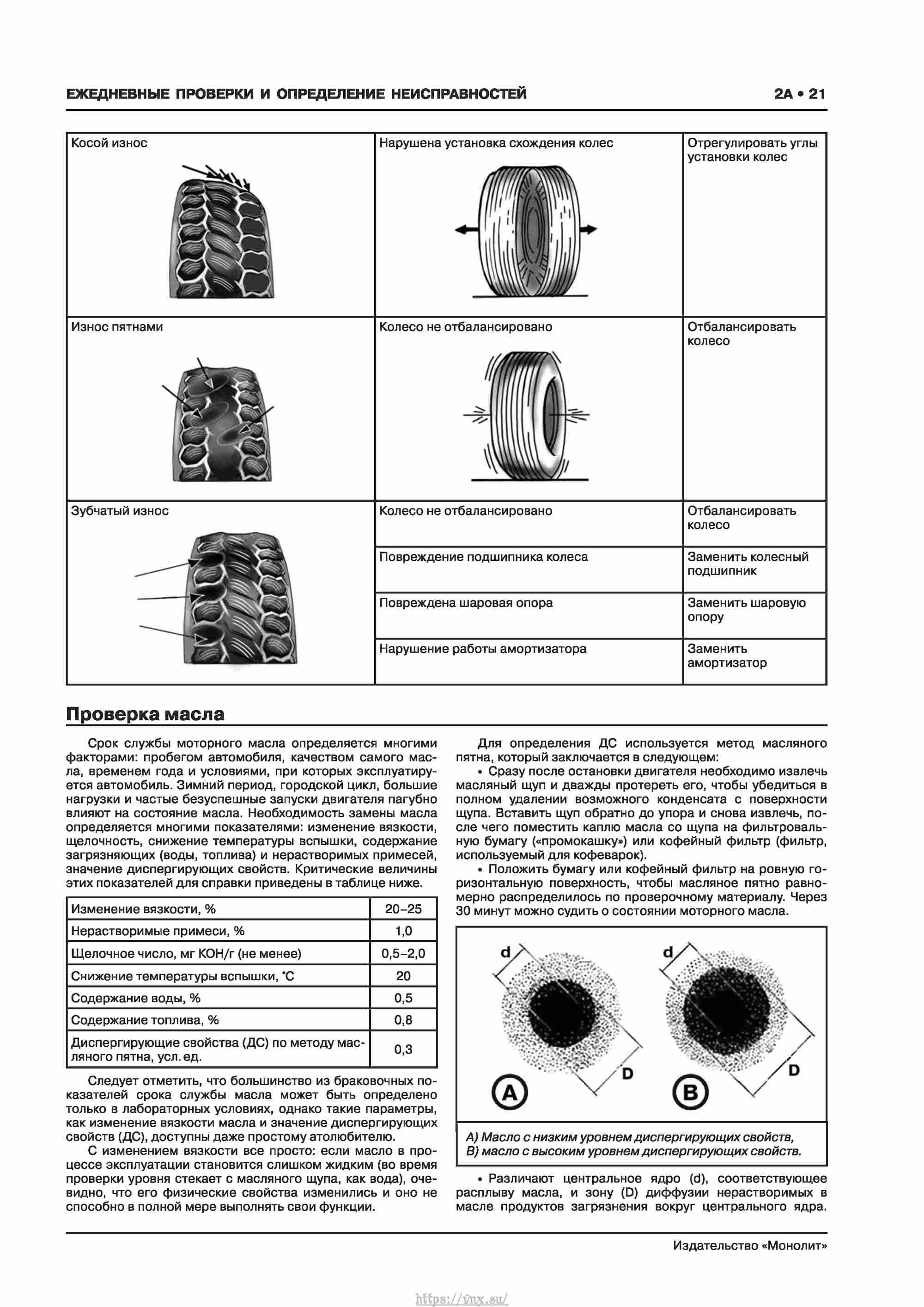 Skoda Karoq с 2017 года Руководство по ремонту и эксплуатации страница 025