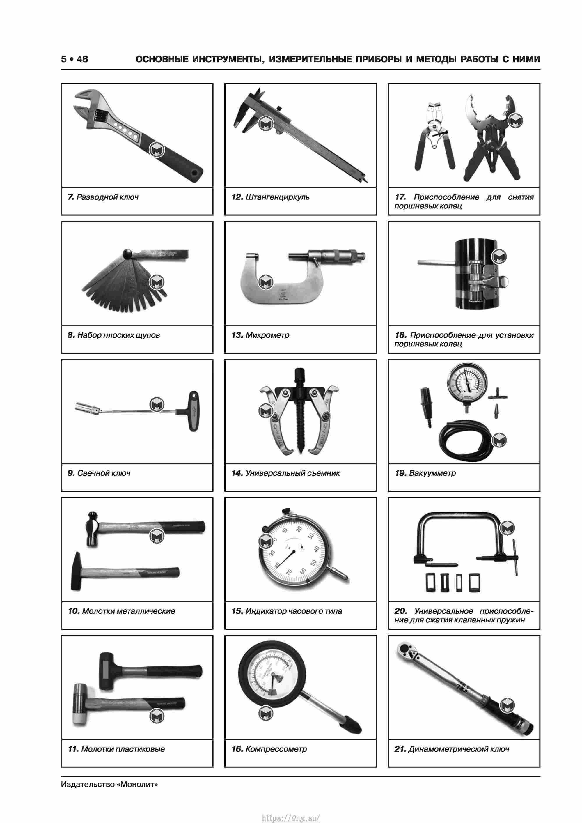 Skoda Karoq с 2017 года Руководство по ремонту и эксплуатации страница 052