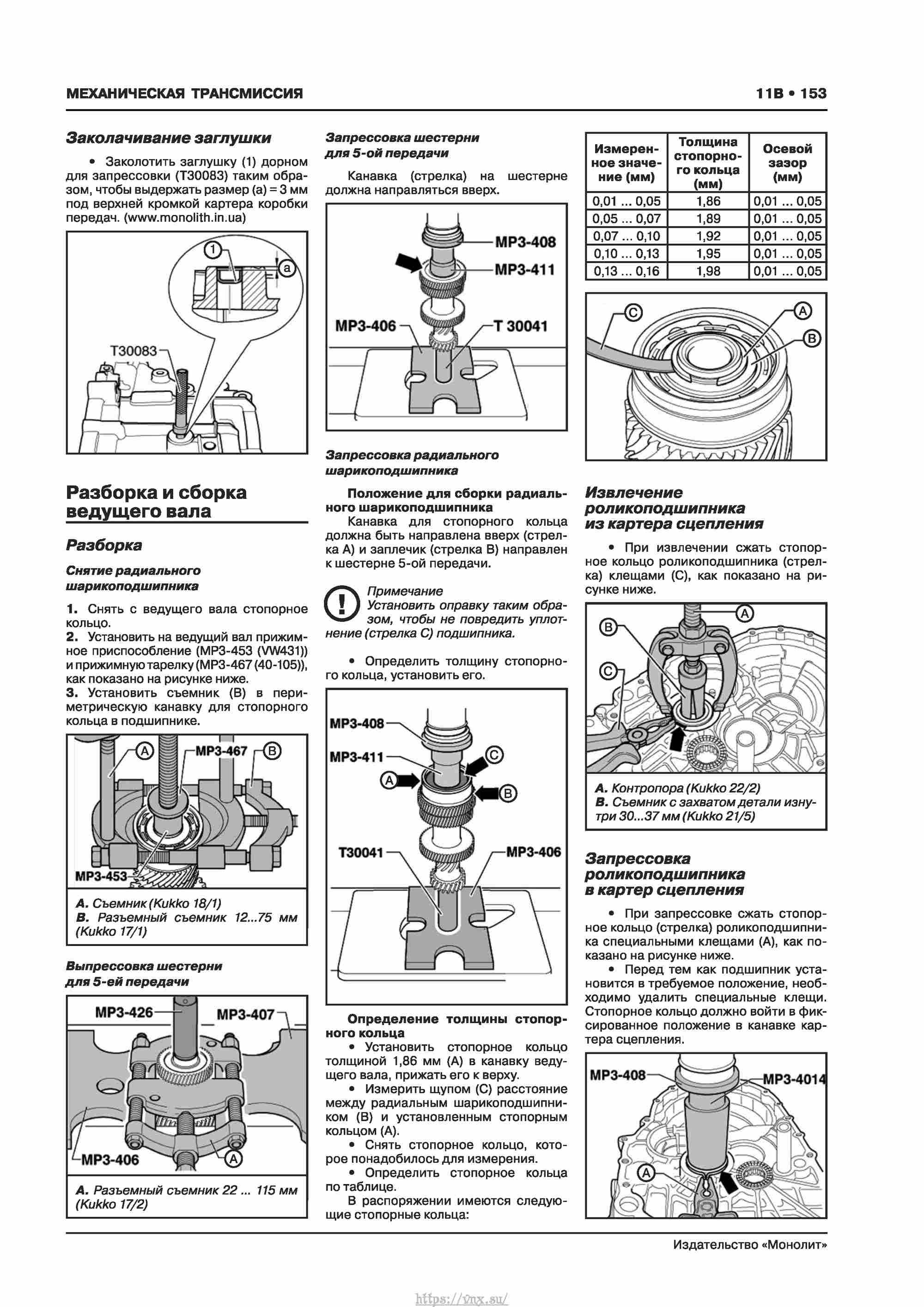 Skoda Karoq с 2017 года Руководство по ремонту и эксплуатации страница 157