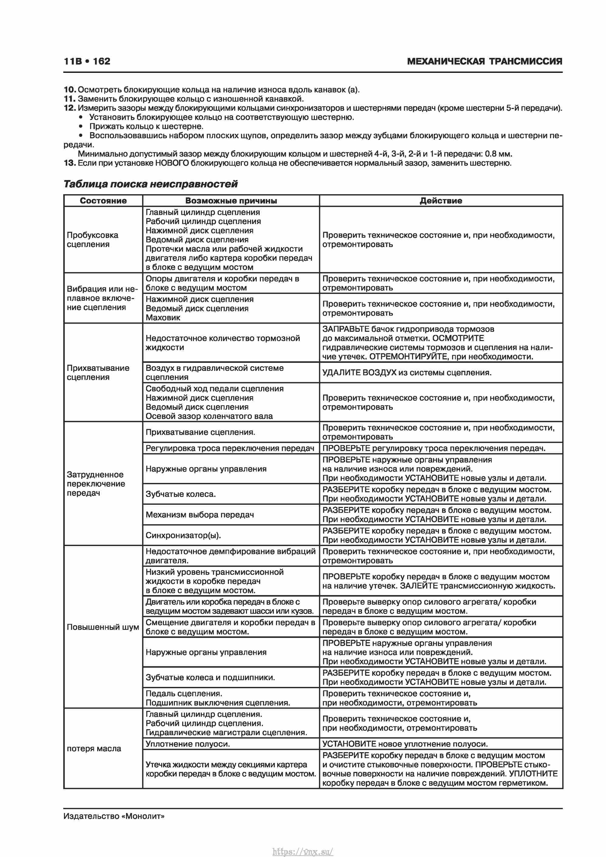 Skoda Karoq с 2017 года Руководство по ремонту и эксплуатации страница 166