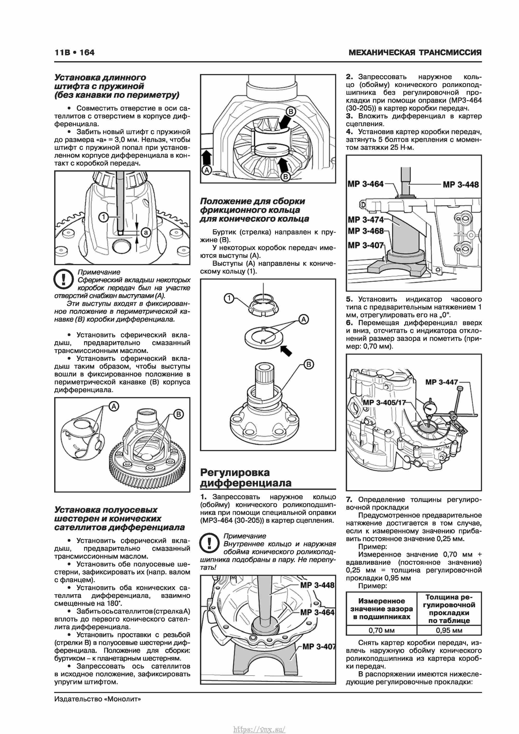 Skoda Karoq с 2017 года Руководство по ремонту и эксплуатации страница 168