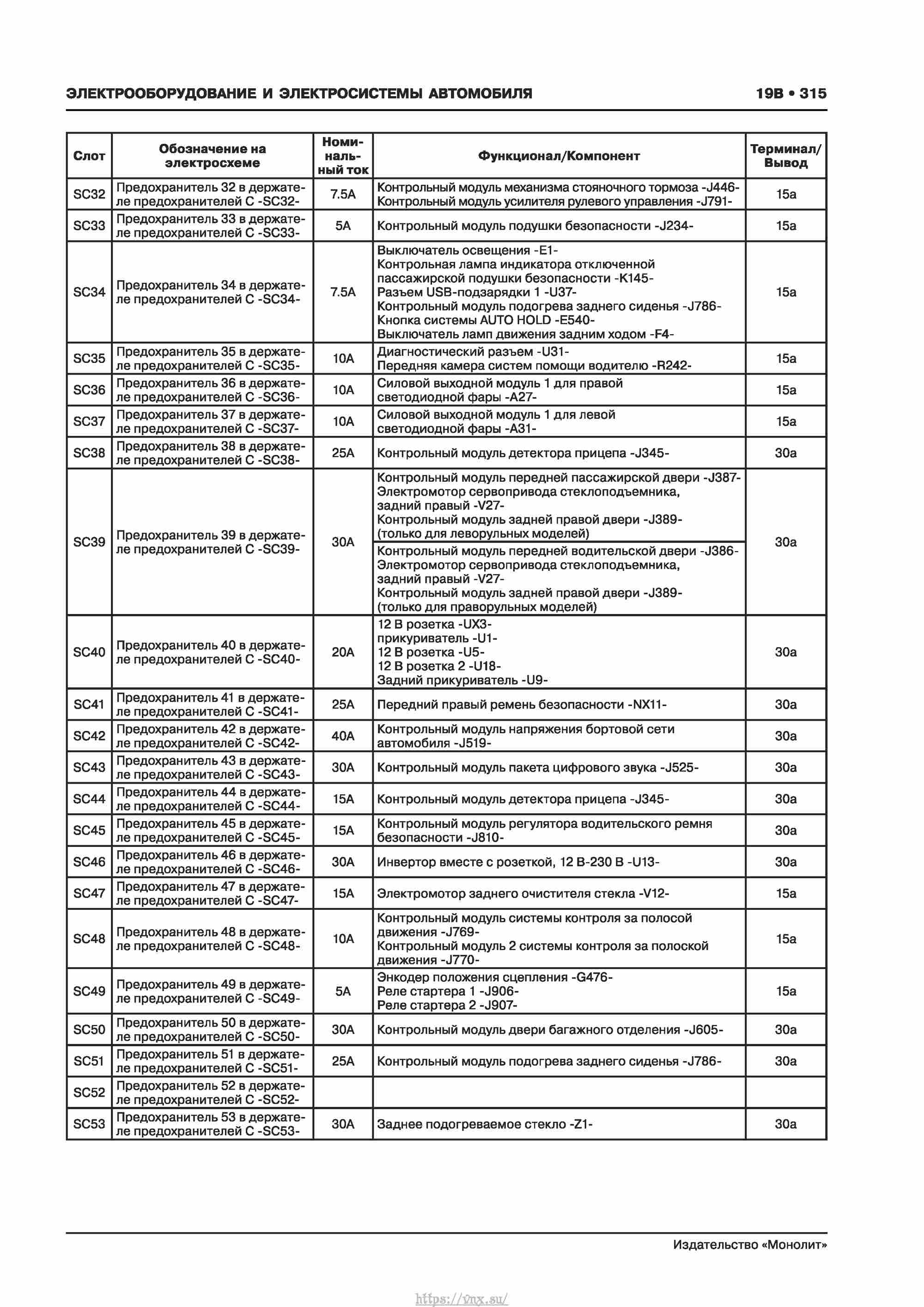 Skoda Karoq с 2017 года Руководство по ремонту и эксплуатации страница 319