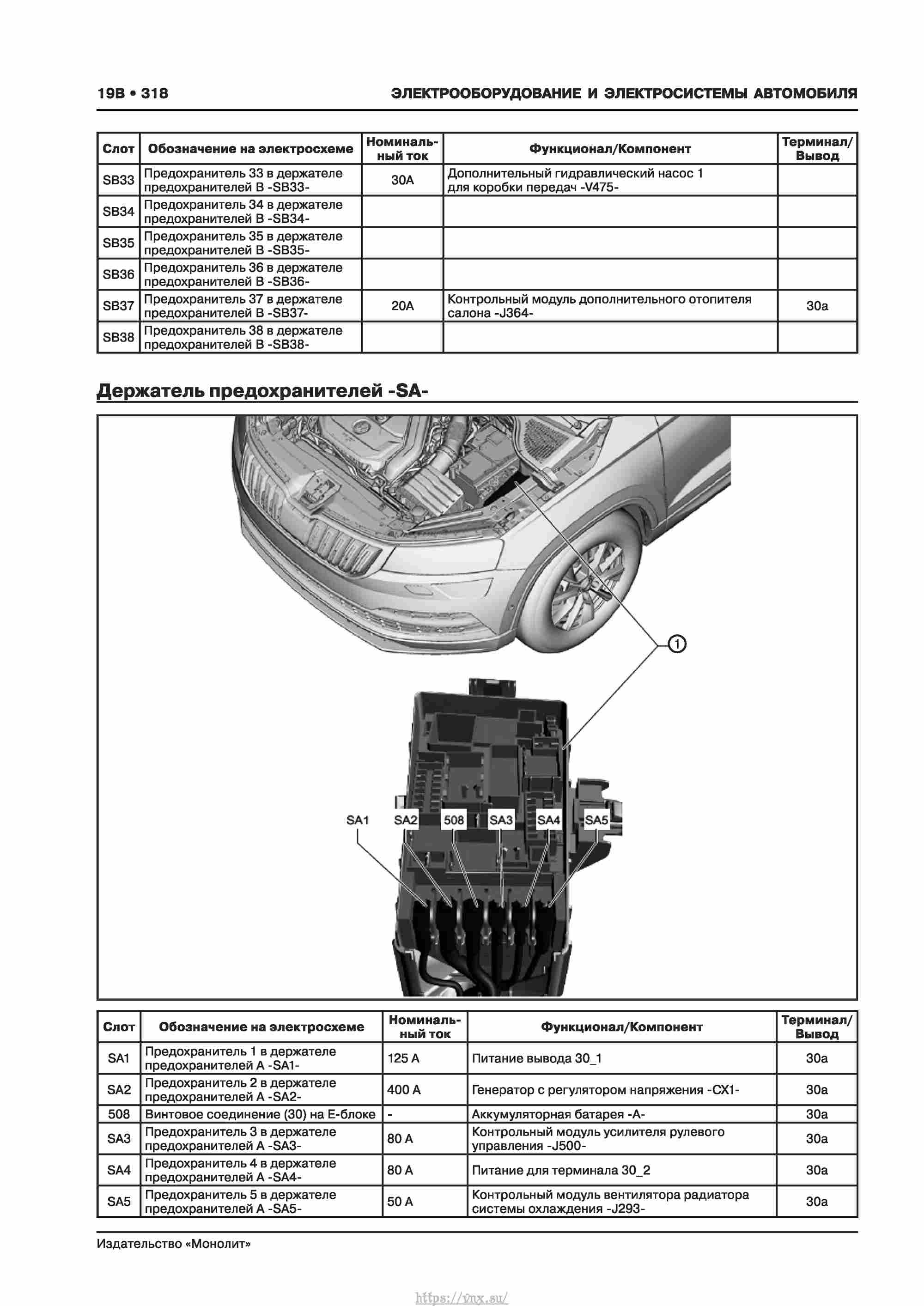 Skoda Karoq с 2017 года Руководство по ремонту и эксплуатации страница 322