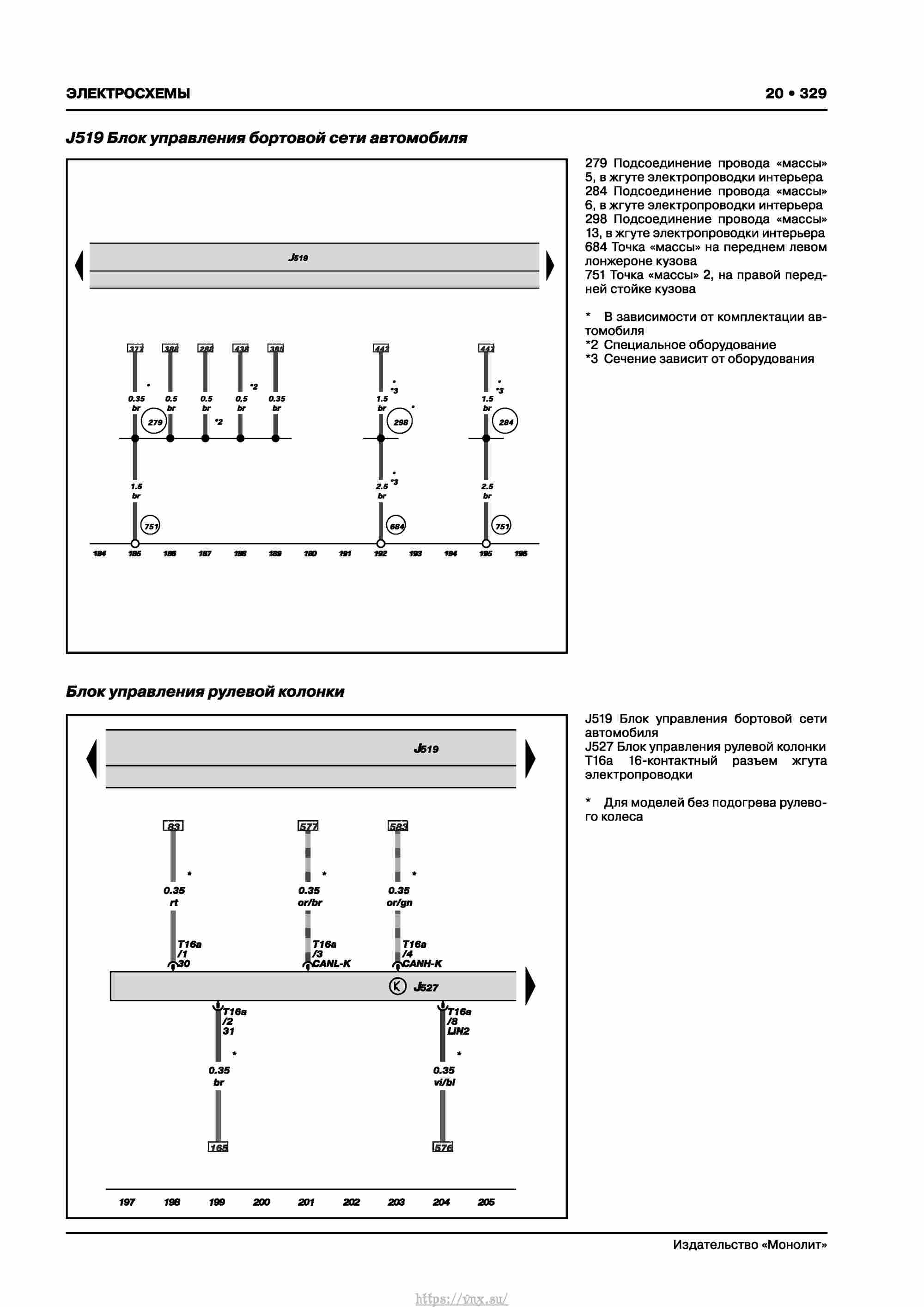 Skoda Karoq с 2017 года Руководство по ремонту и эксплуатации страница 333