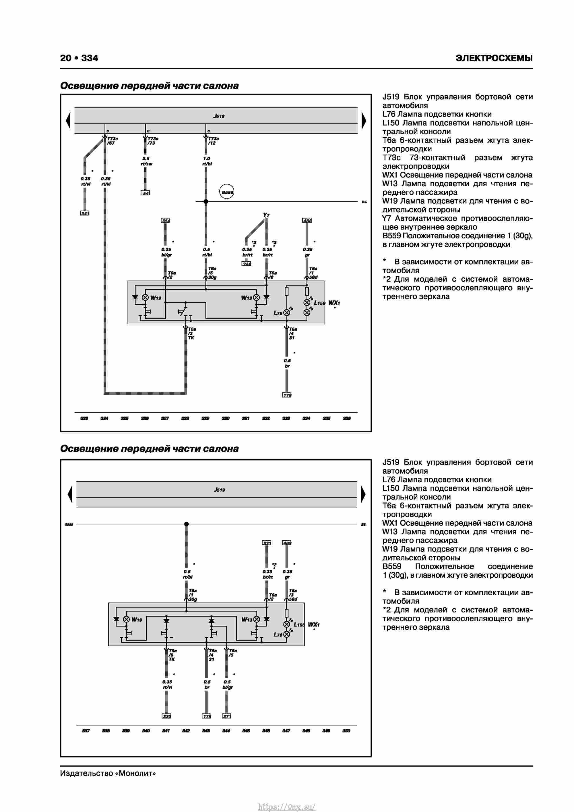 Skoda Karoq с 2017 года Руководство по ремонту и эксплуатации страница 338