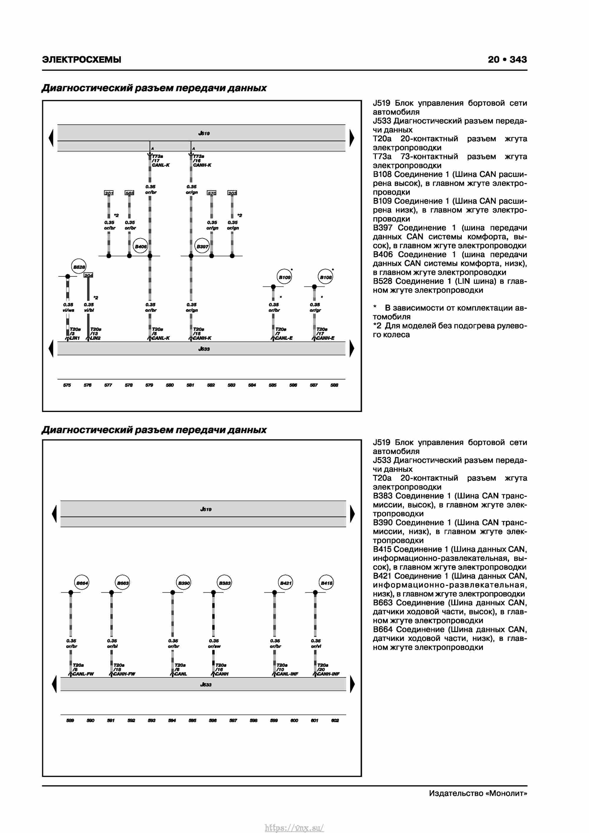 Skoda Karoq с 2017 года Руководство по ремонту и эксплуатации страница 347