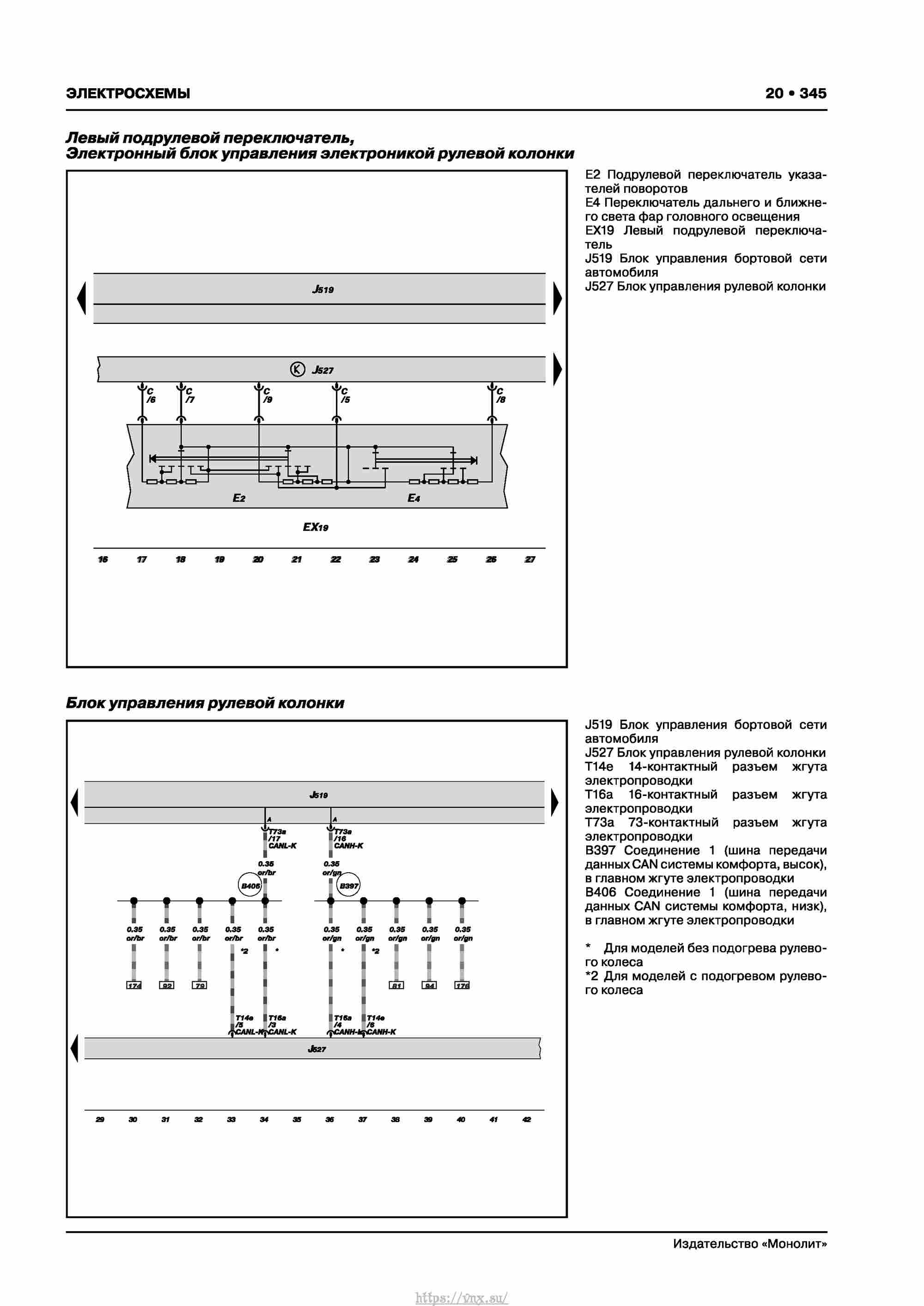 Skoda Karoq с 2017 года Руководство по ремонту и эксплуатации страница 349
