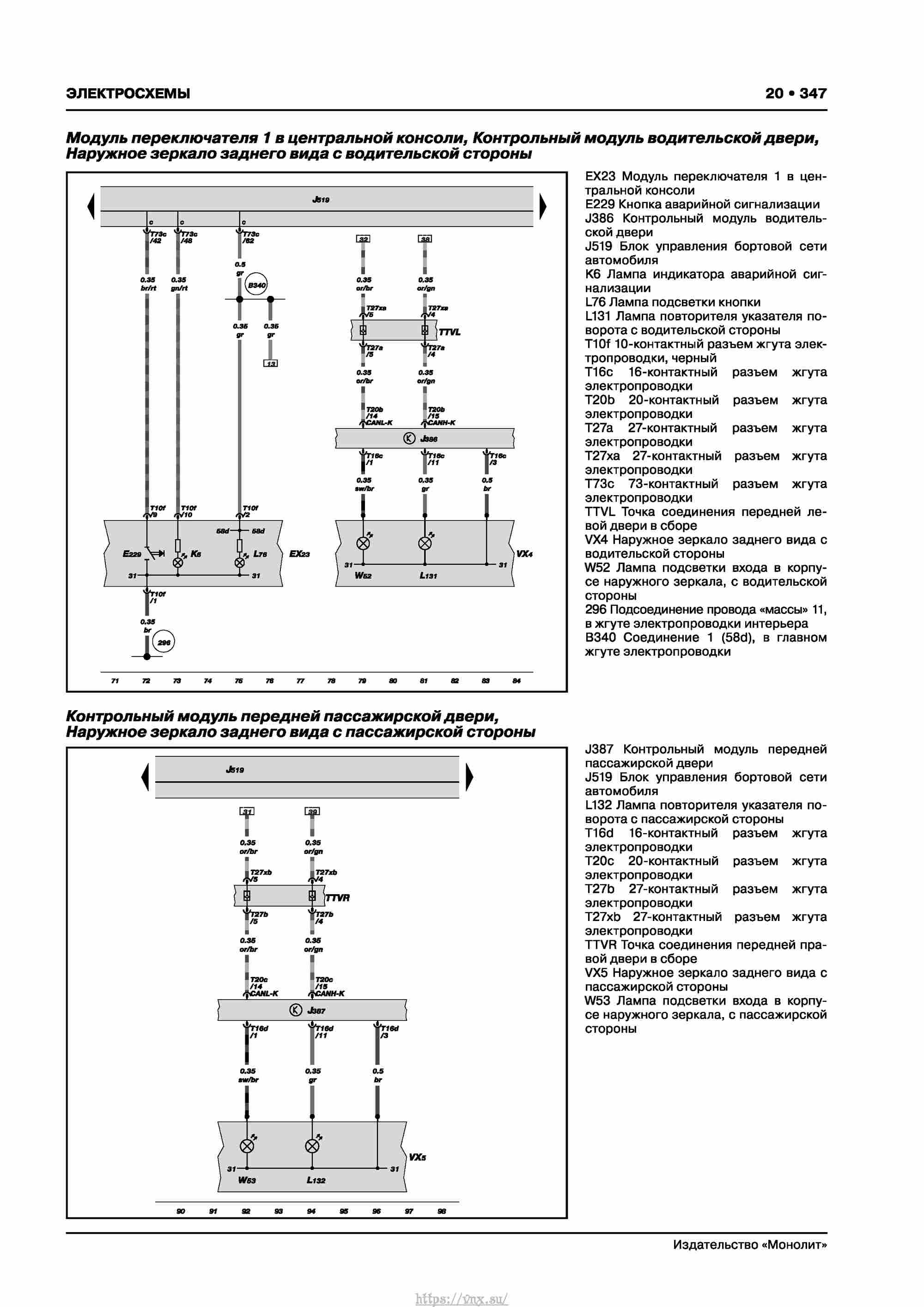 Skoda Karoq с 2017 года Руководство по ремонту и эксплуатации страница 351