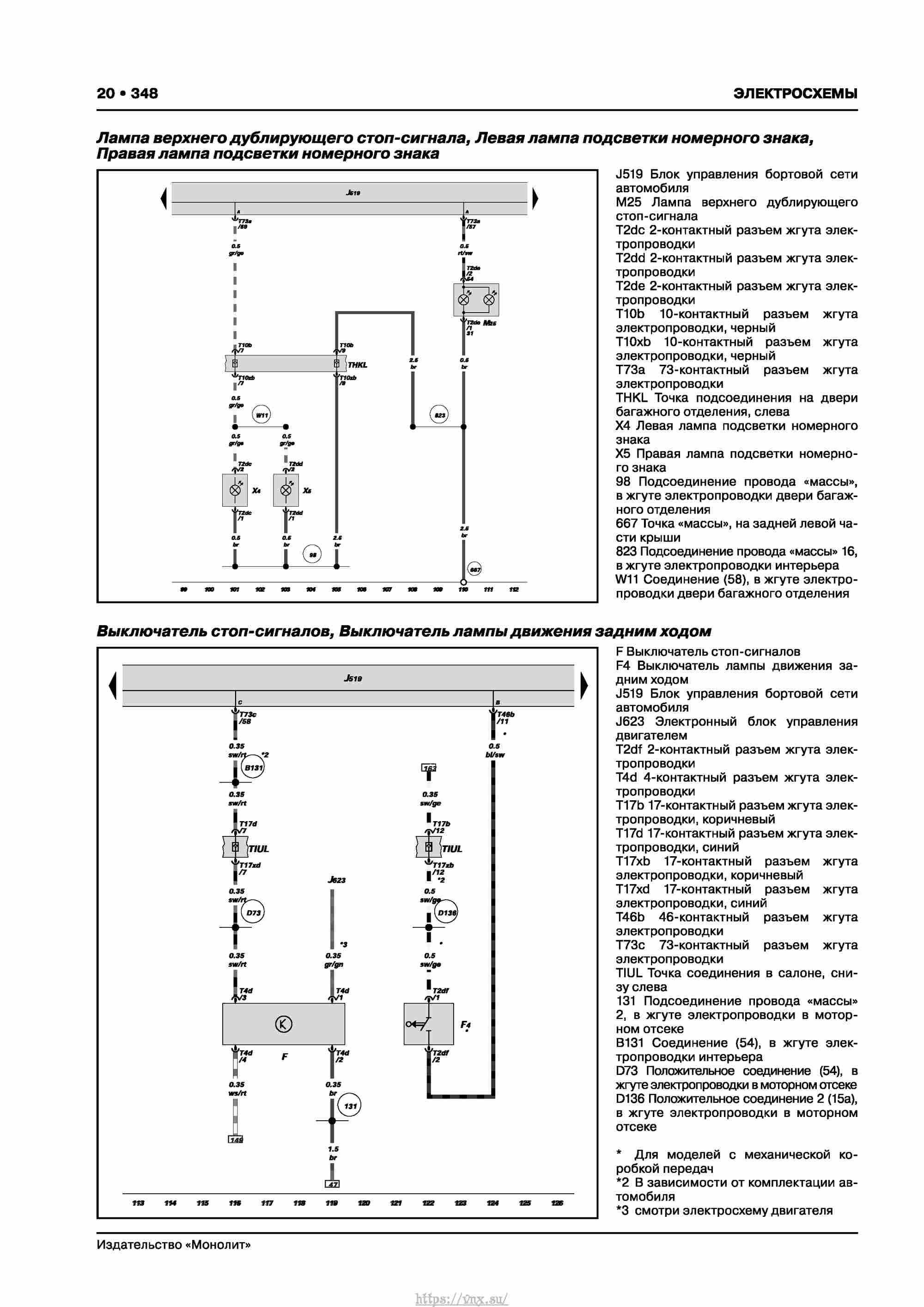 Skoda Karoq с 2017 года Руководство по ремонту и эксплуатации страница 352