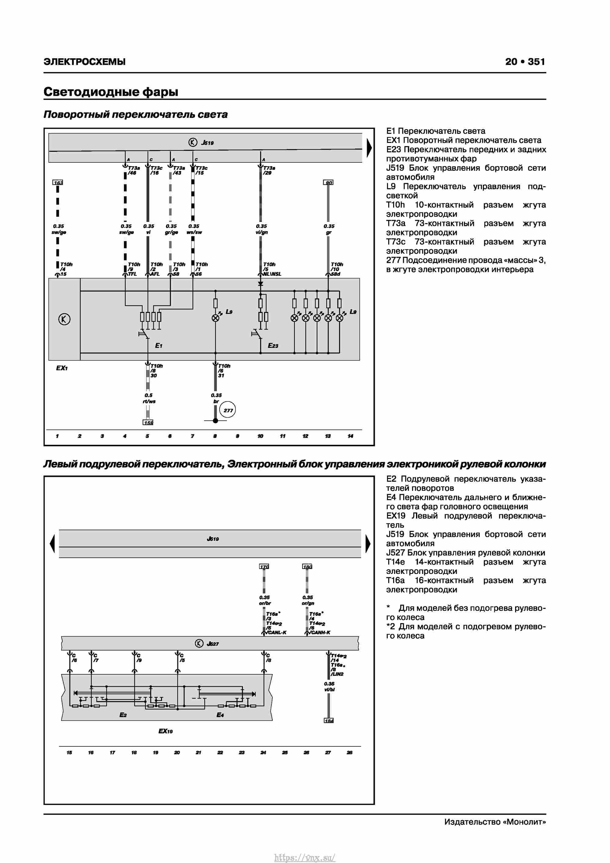 Skoda Karoq с 2017 года Руководство по ремонту и эксплуатации страница 355