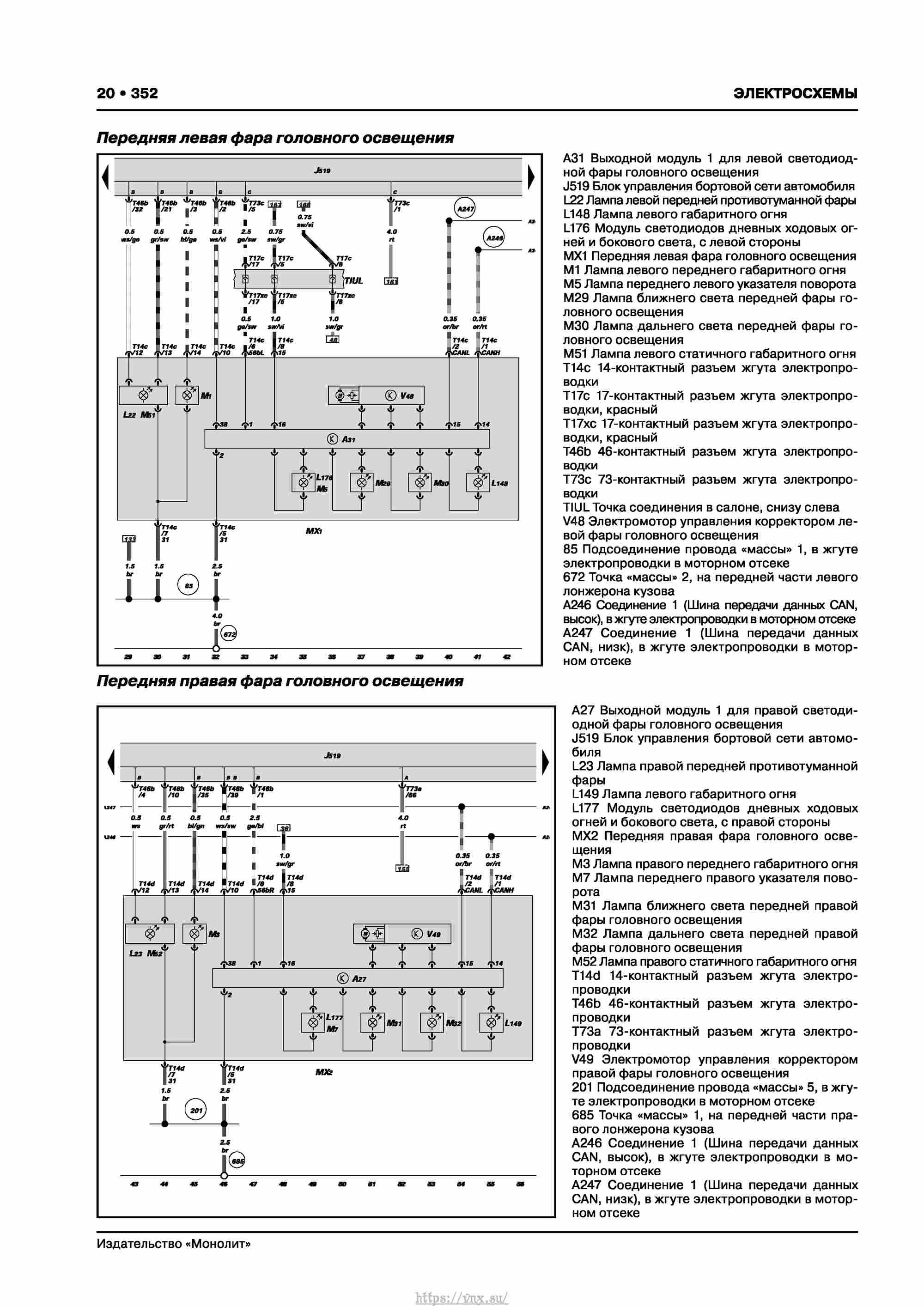 Skoda Karoq с 2017 года Руководство по ремонту и эксплуатации страница 356