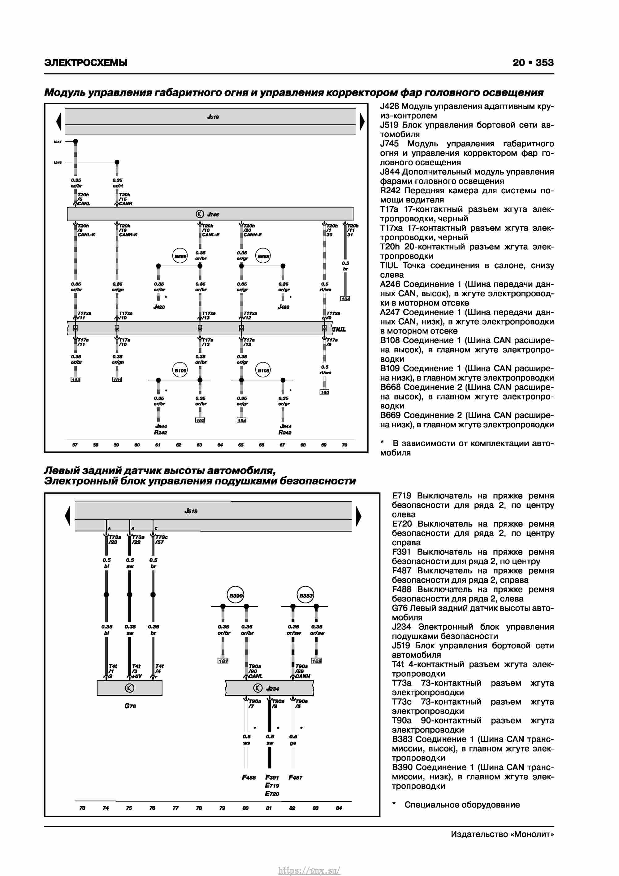 Skoda Karoq с 2017 года Руководство по ремонту и эксплуатации страница 357