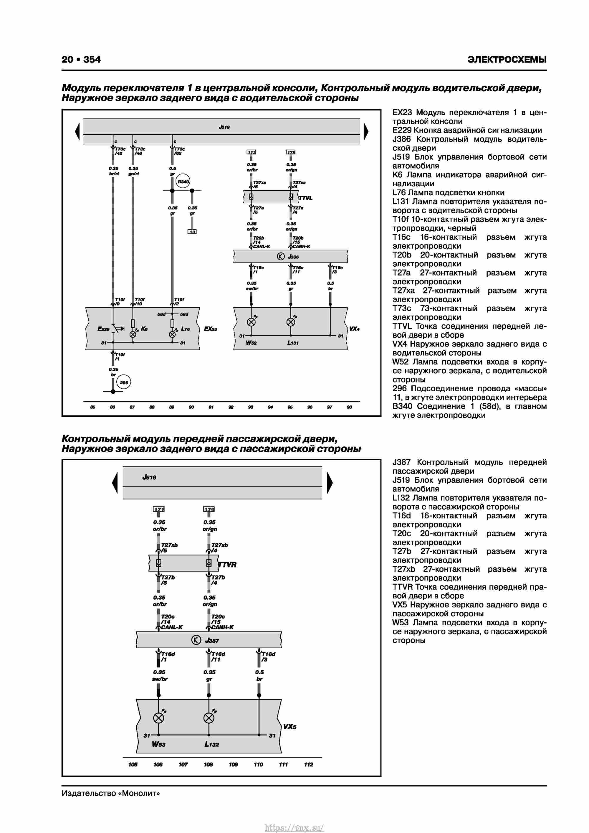 Skoda Karoq с 2017 года Руководство по ремонту и эксплуатации страница 358
