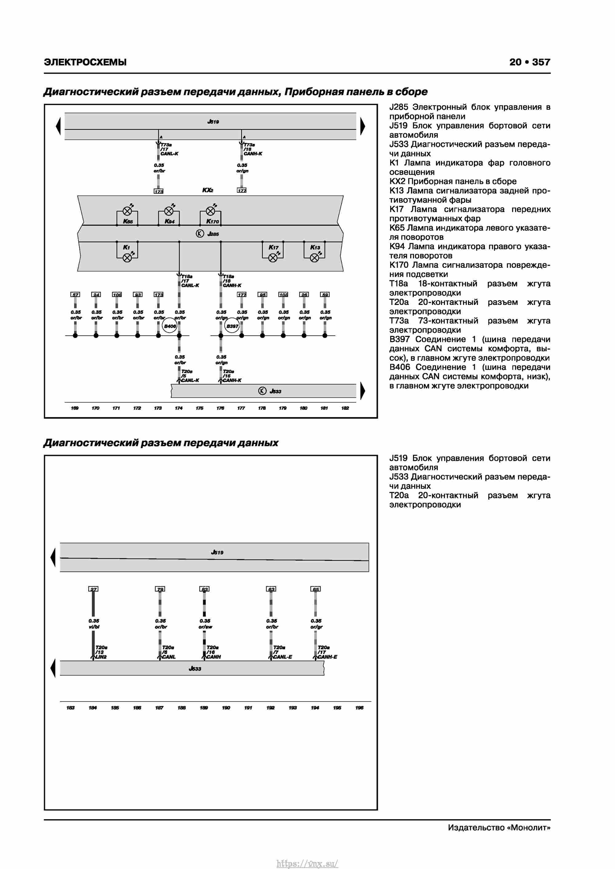 Skoda Karoq с 2017 года Руководство по ремонту и эксплуатации страница 361