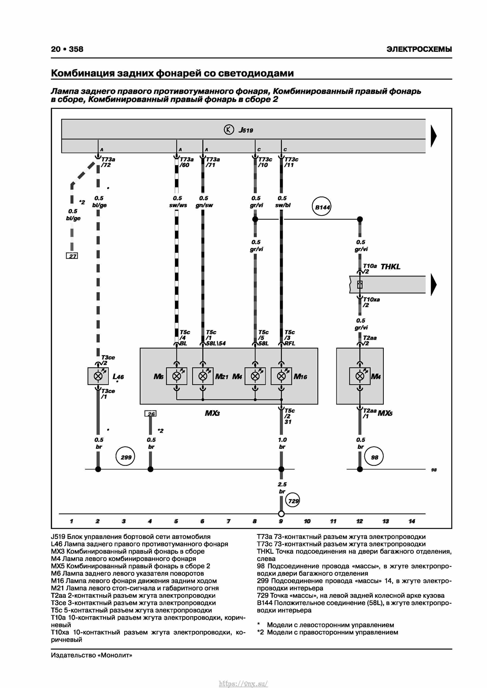 Skoda Karoq с 2017 года Руководство по ремонту и эксплуатации страница 362