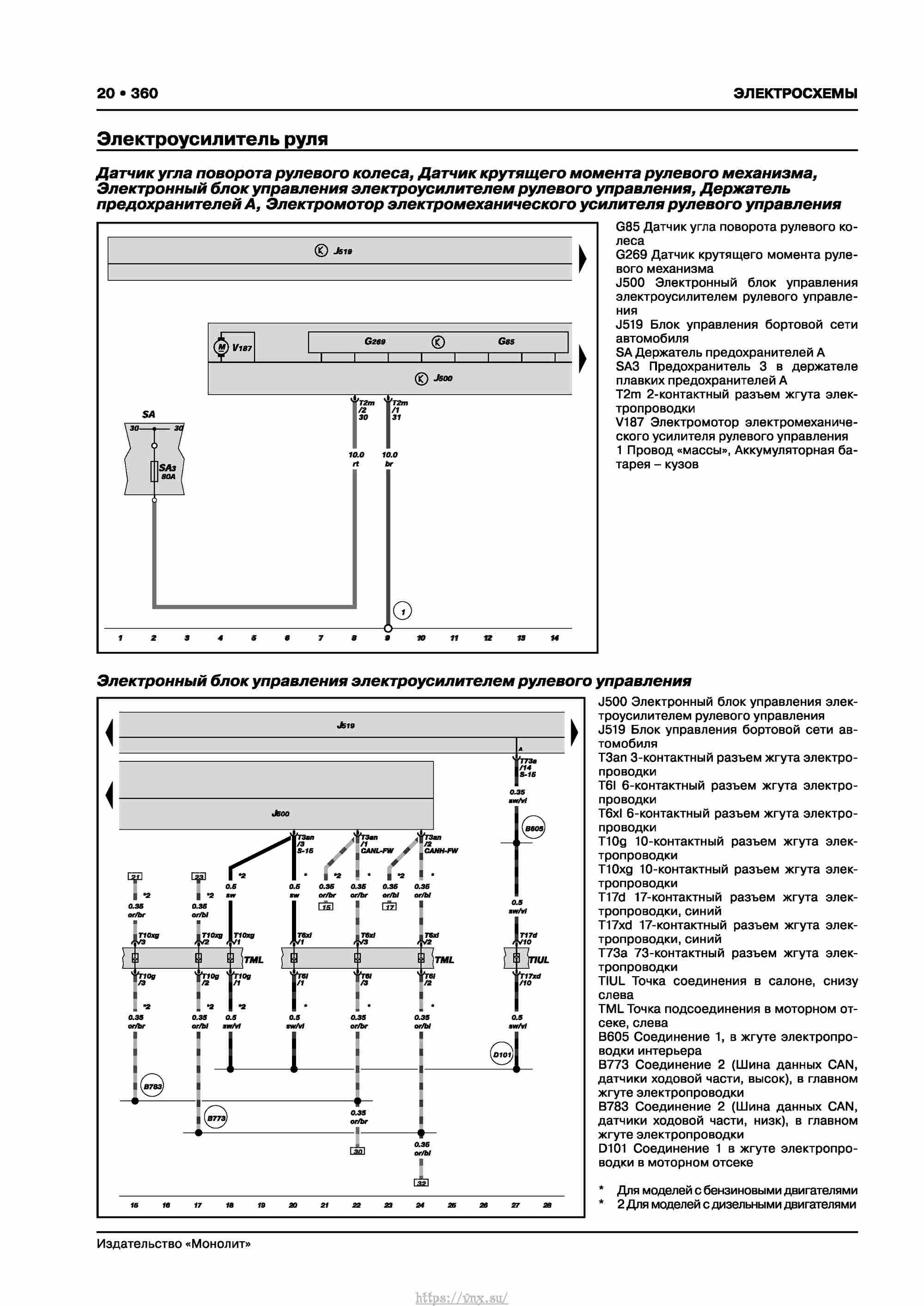 Skoda Karoq с 2017 года Руководство по ремонту и эксплуатации страница 364