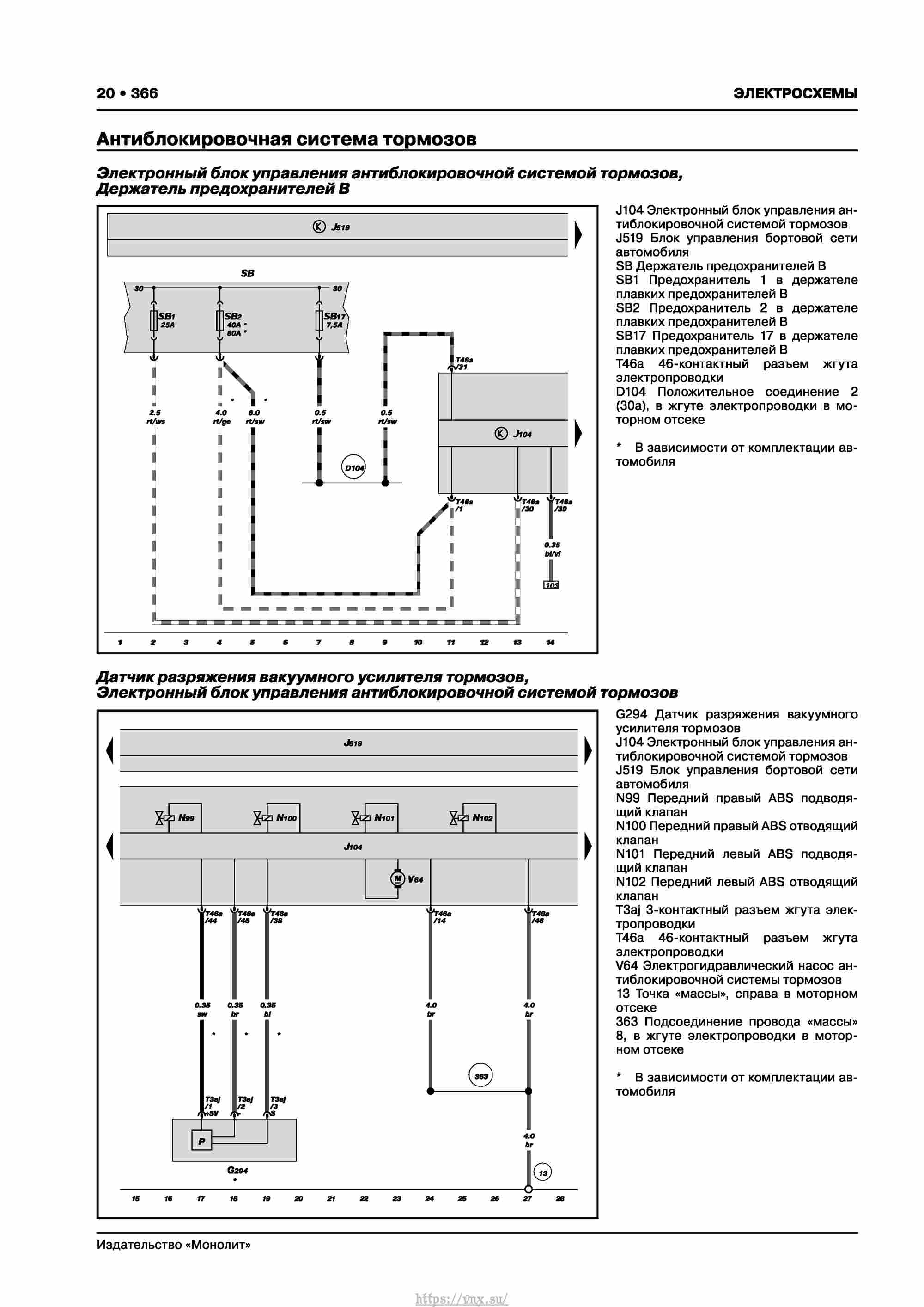 Skoda Karoq с 2017 года Руководство по ремонту и эксплуатации страница 370