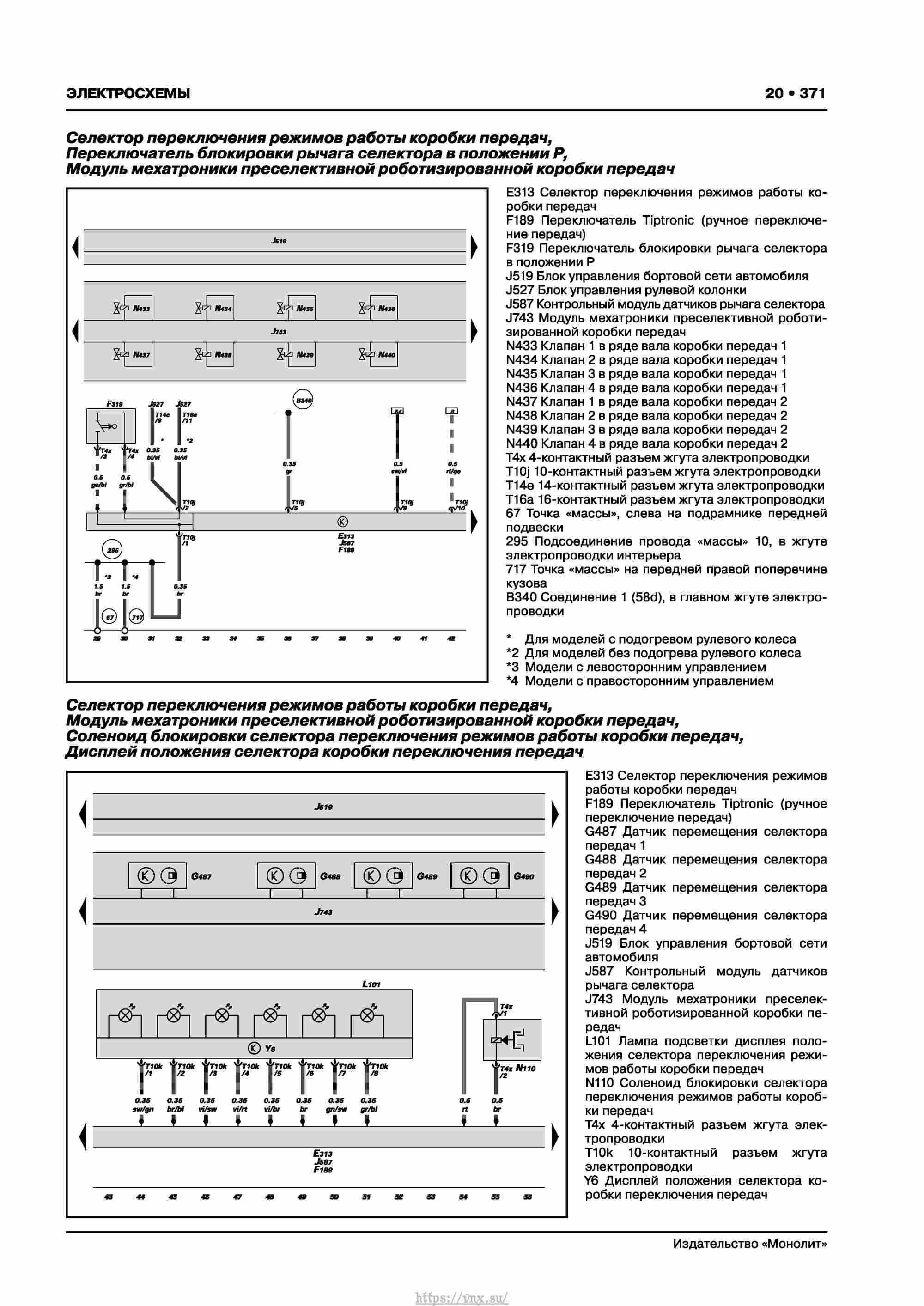 Skoda Karoq с 2017 года Руководство по ремонту и эксплуатации страница 375