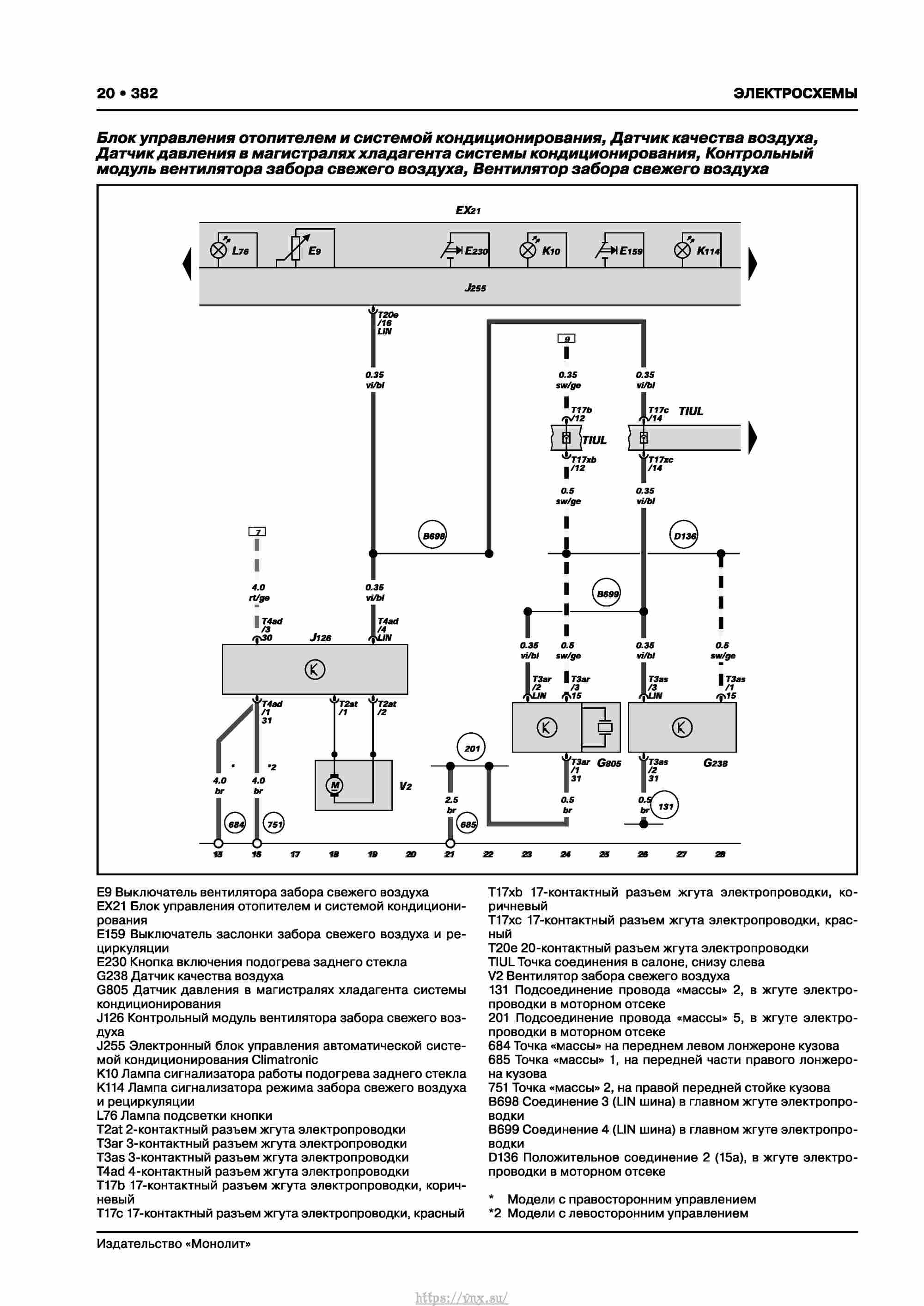 Skoda Karoq с 2017 года Руководство по ремонту и эксплуатации страница 386