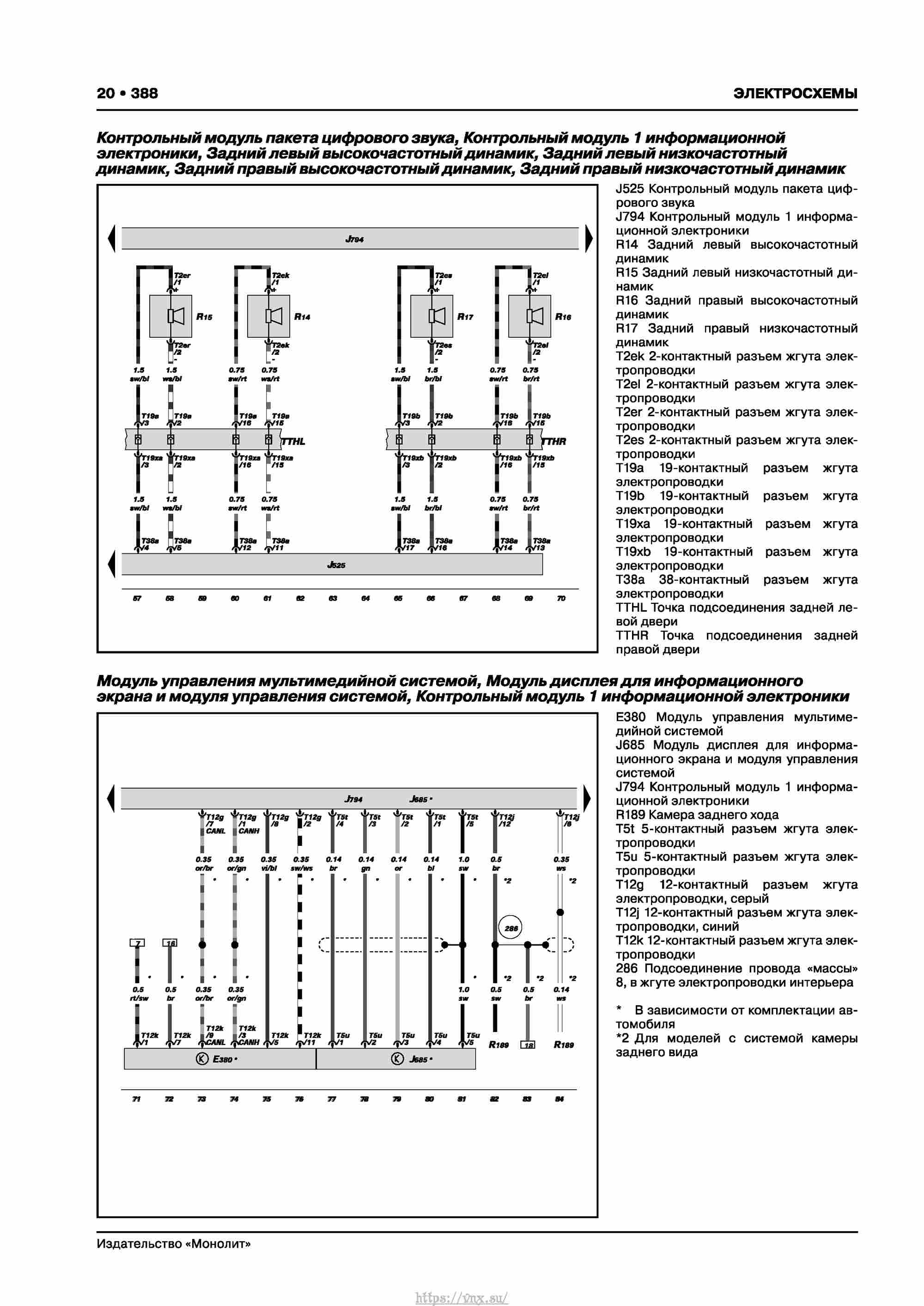 Skoda Karoq с 2017 года Руководство по ремонту и эксплуатации страница 392