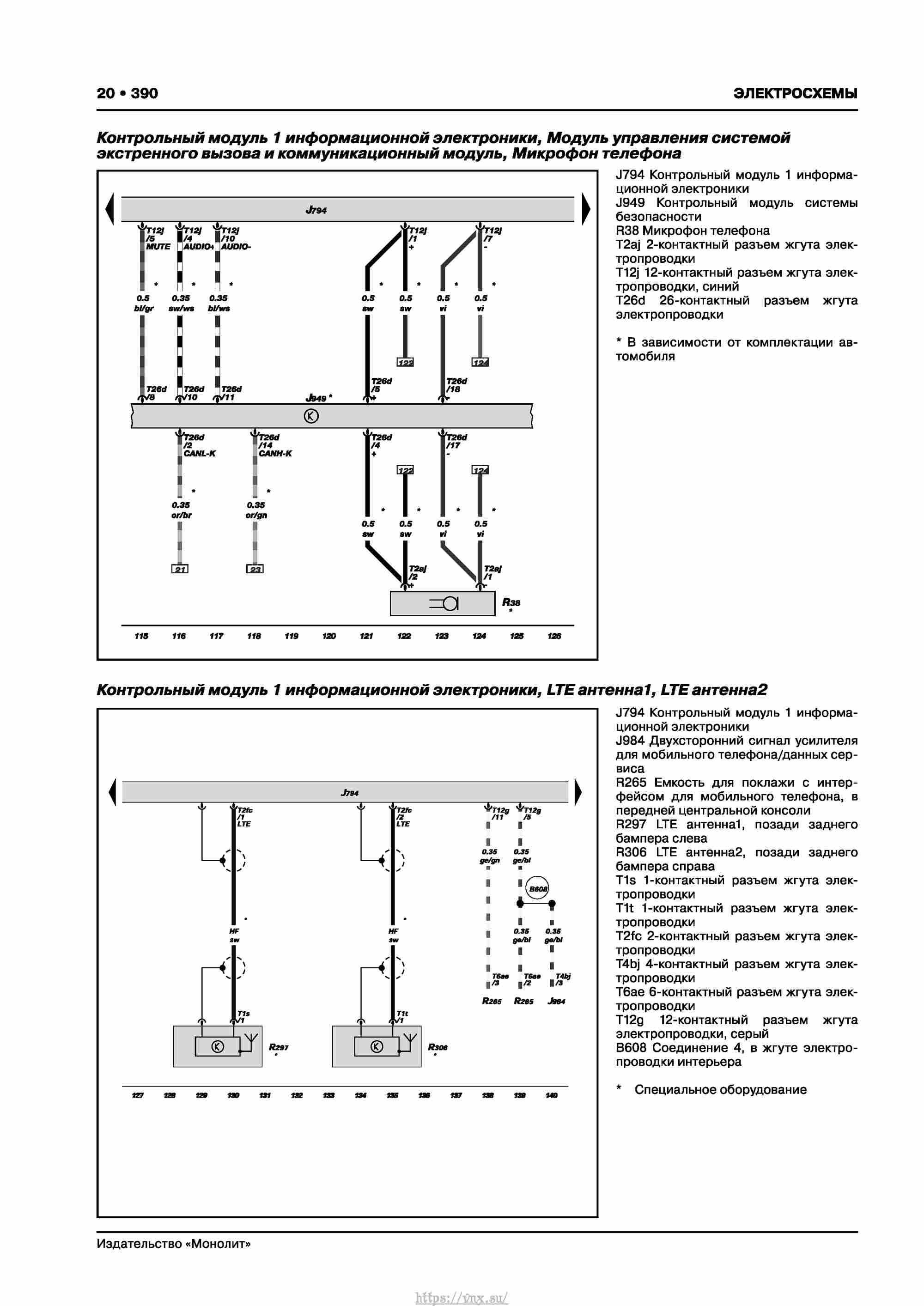 Skoda Karoq с 2017 года Руководство по ремонту и эксплуатации страница 394