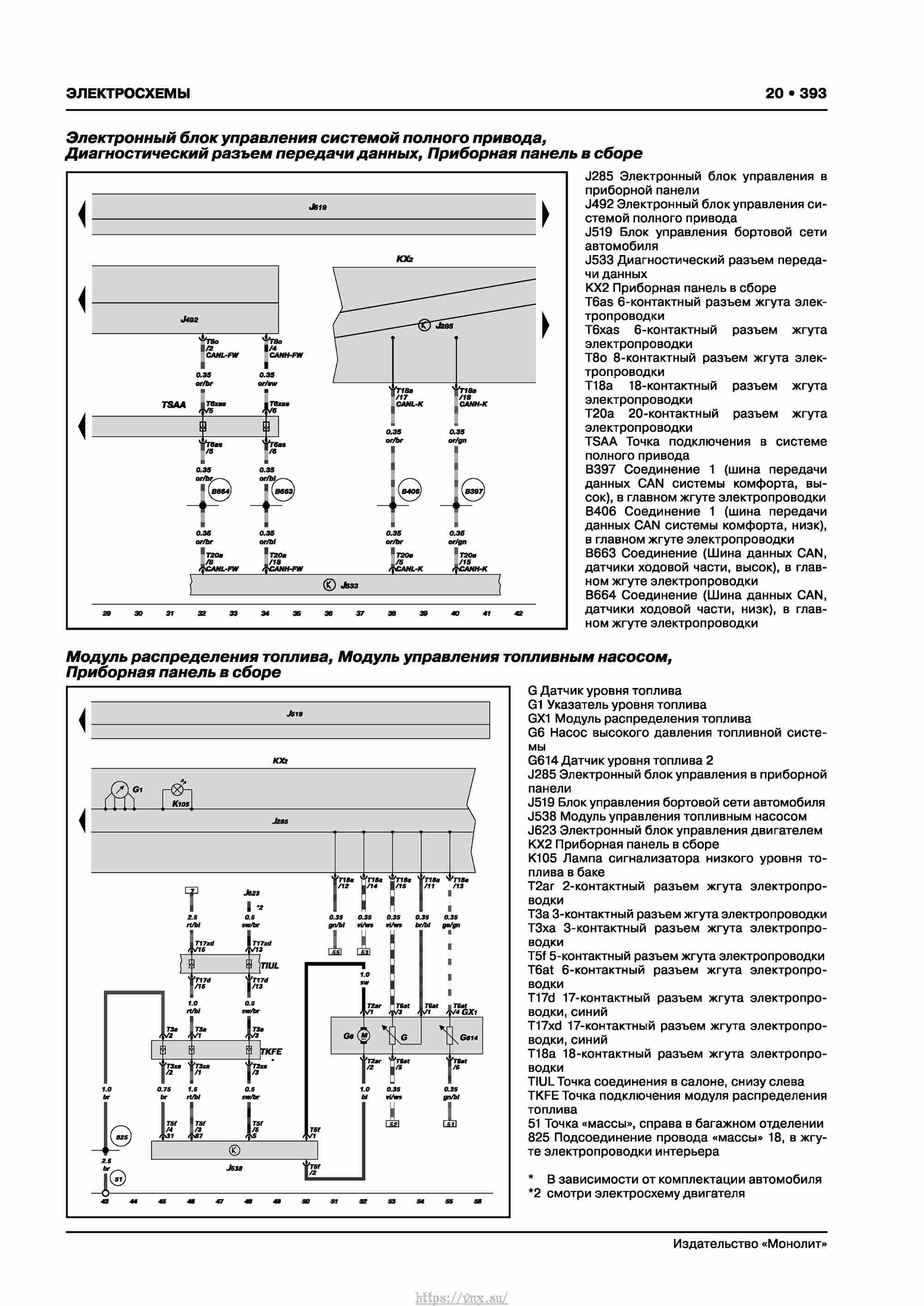 Skoda Karoq с 2017 года Руководство по ремонту и эксплуатации страница 397