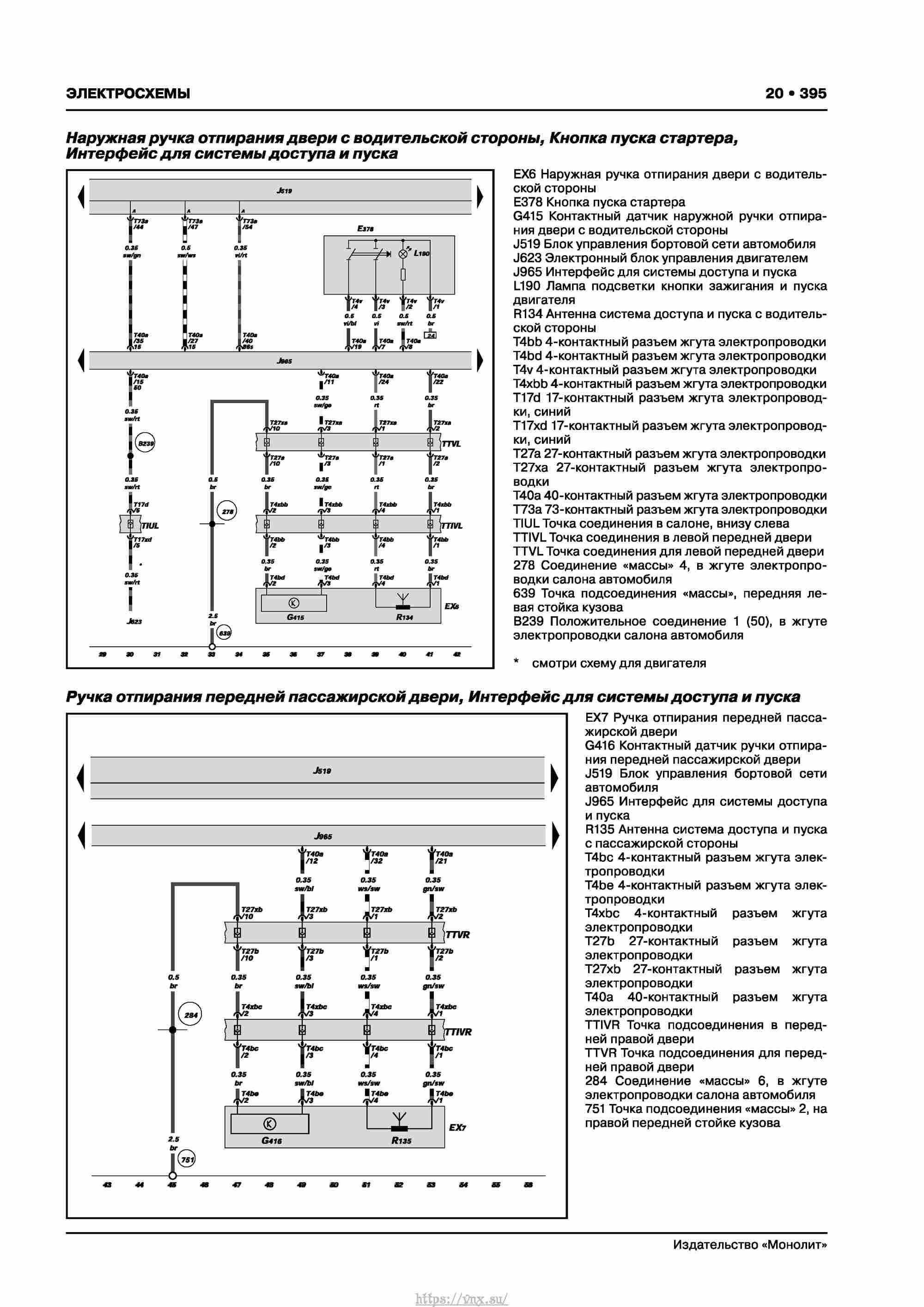 Skoda Karoq с 2017 года Руководство по ремонту и эксплуатации страница 399