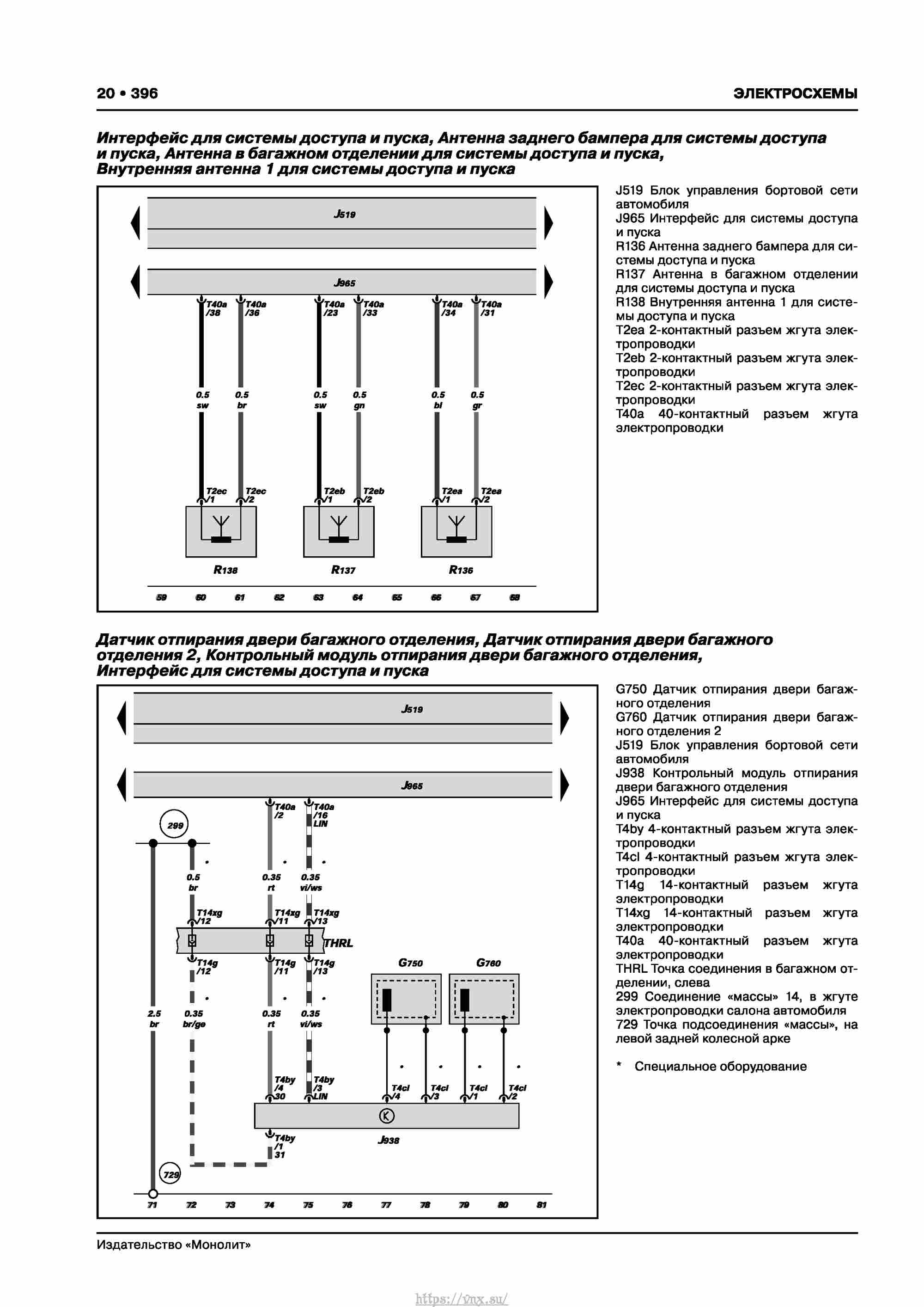 Skoda Karoq с 2017 года Руководство по ремонту и эксплуатации страница 400