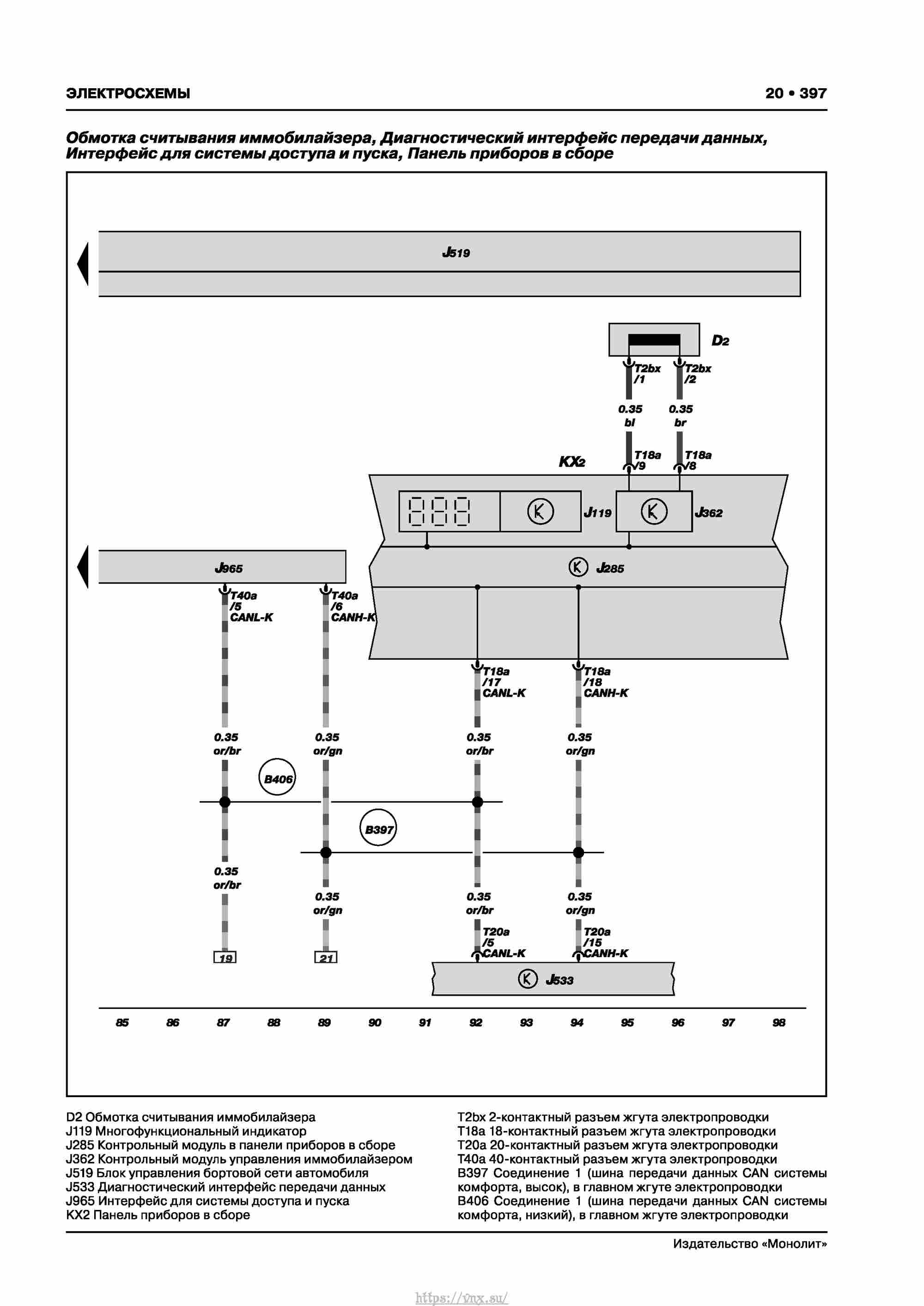 Skoda Karoq с 2017 года Руководство по ремонту и эксплуатации страница 401