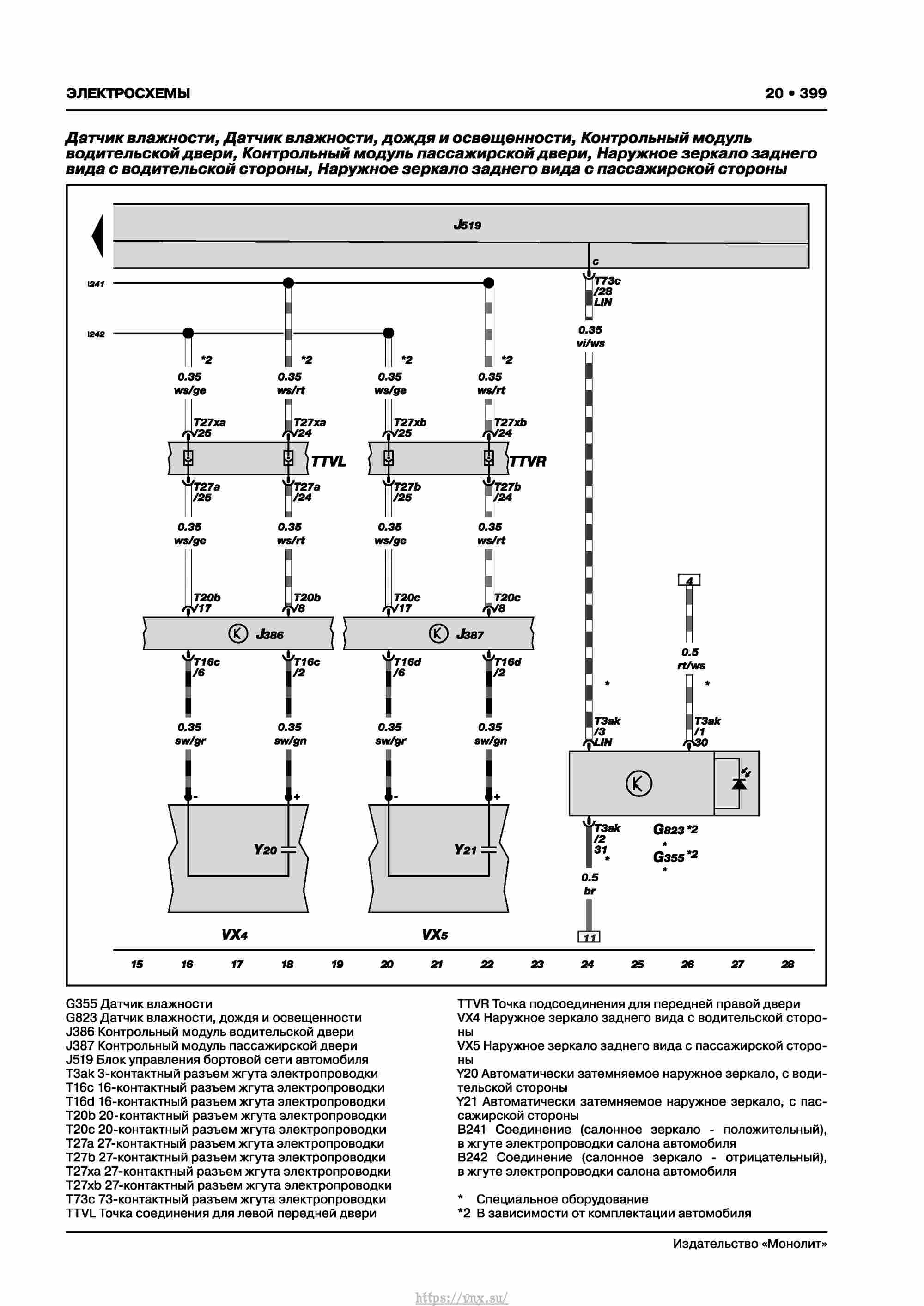 Skoda Karoq с 2017 года Руководство по ремонту и эксплуатации страница 403