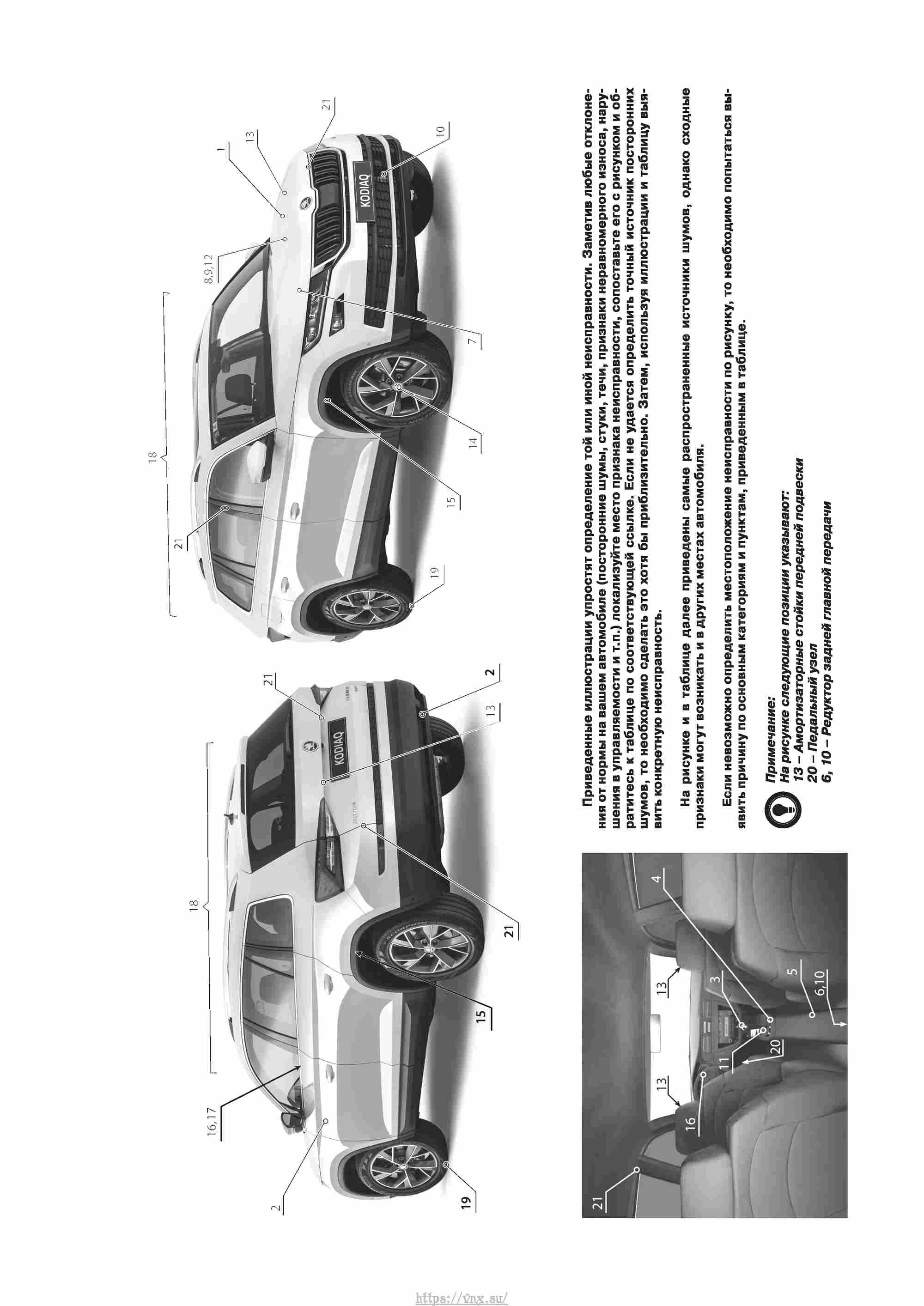 Skoda Kodiaq с 2016 года Руководство по ремонту и эксплуатации страница 020